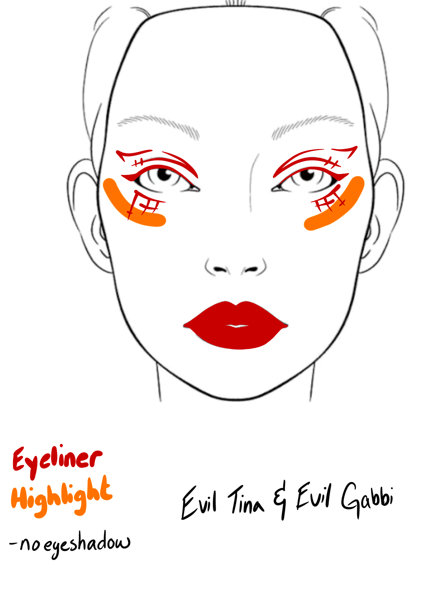 The makeup design for the evil cheerleaders.