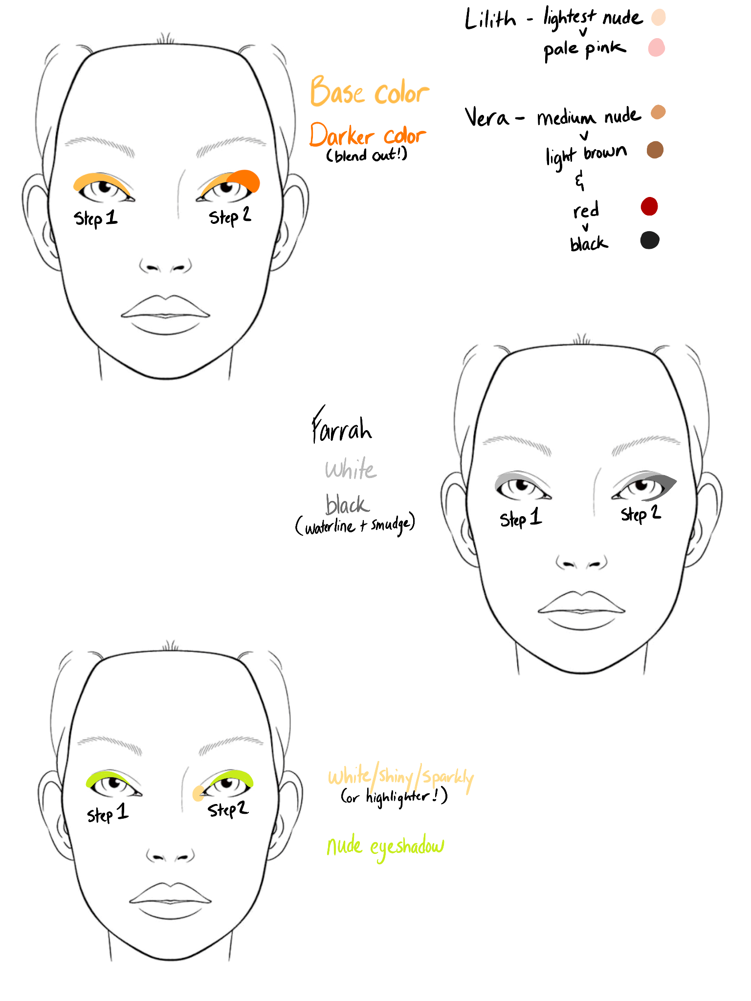 The eyeshadow tutorial sheet for the actors.