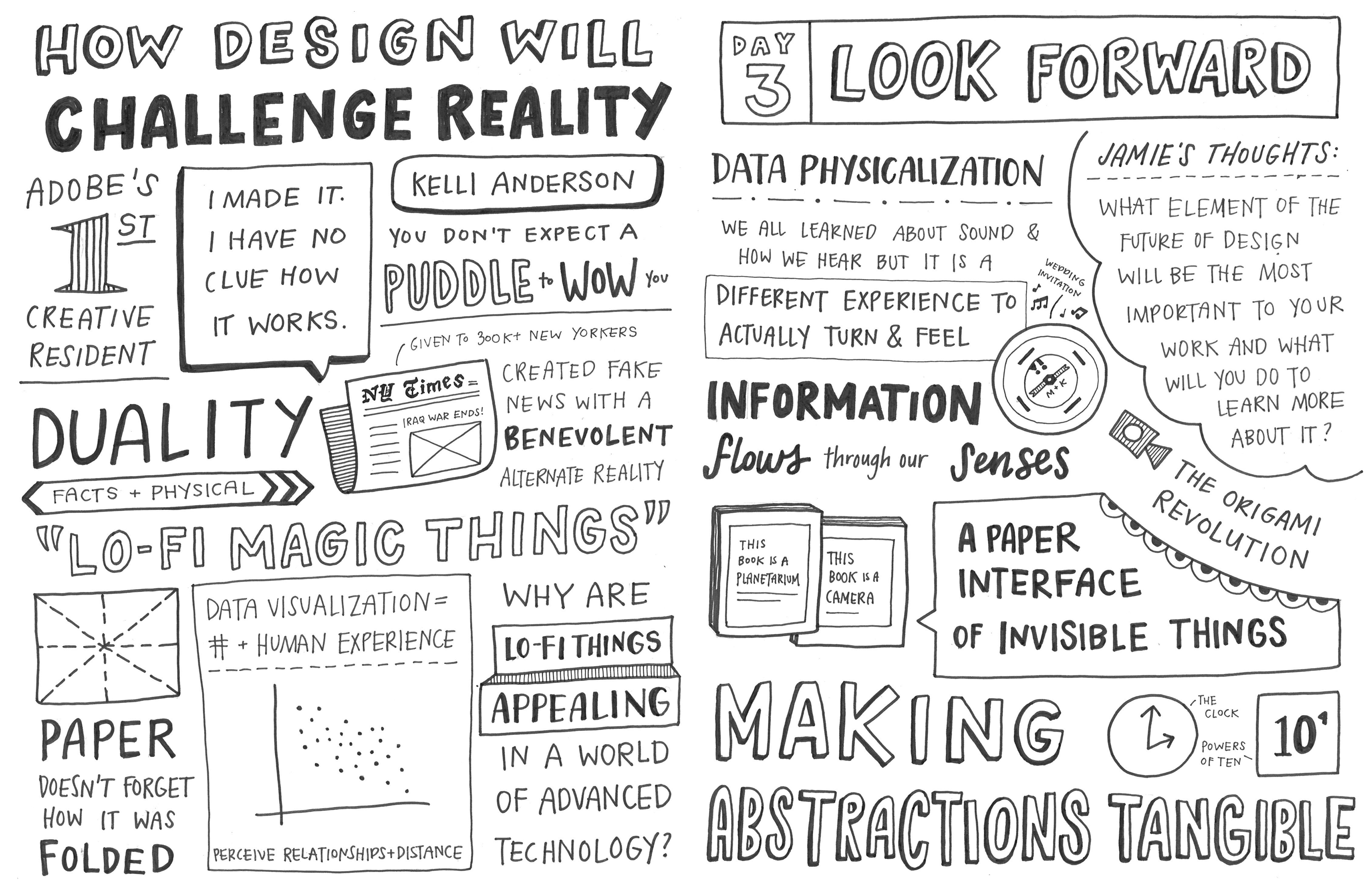 Sketchnote - how design will challenge reality