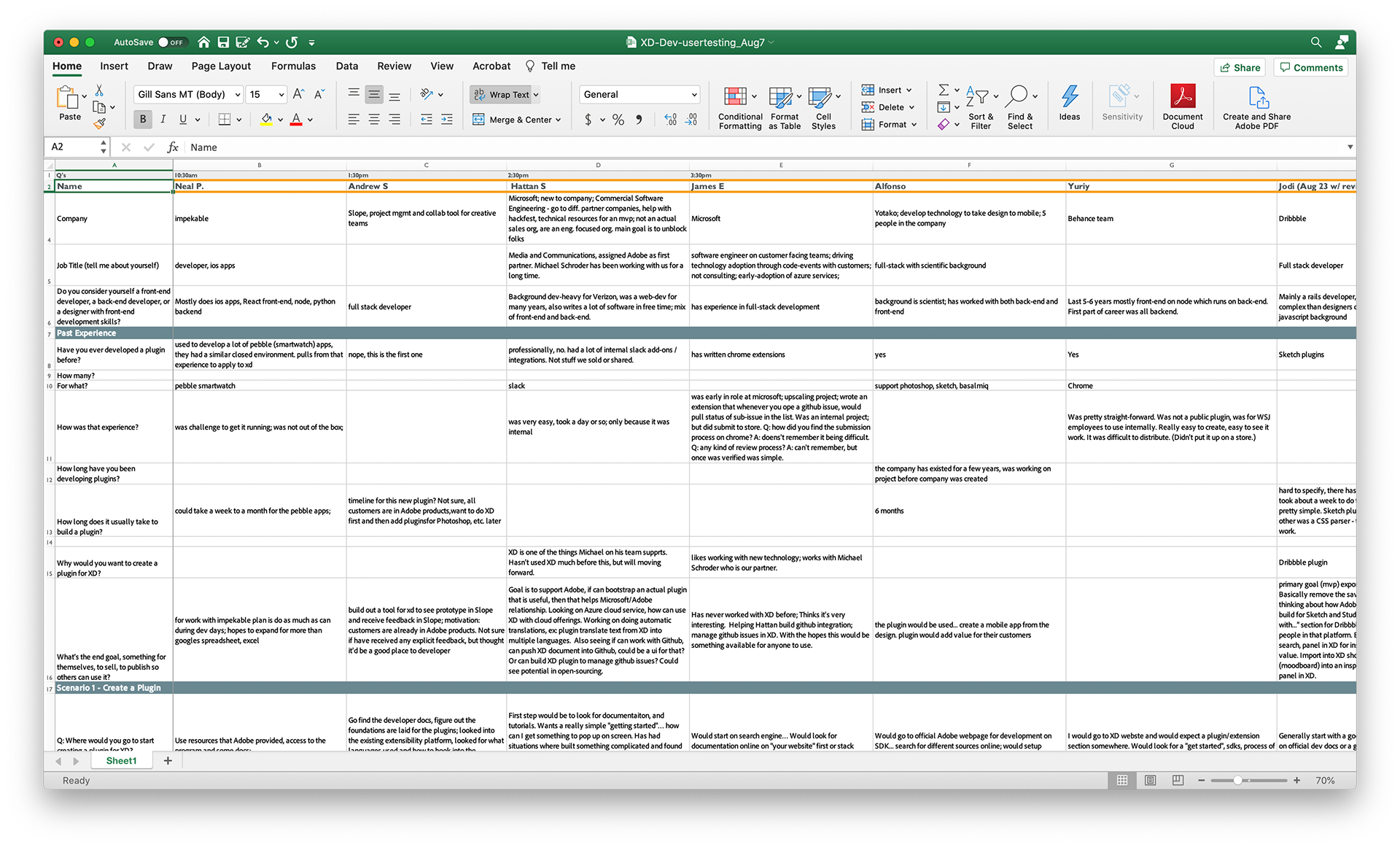 Session Notes