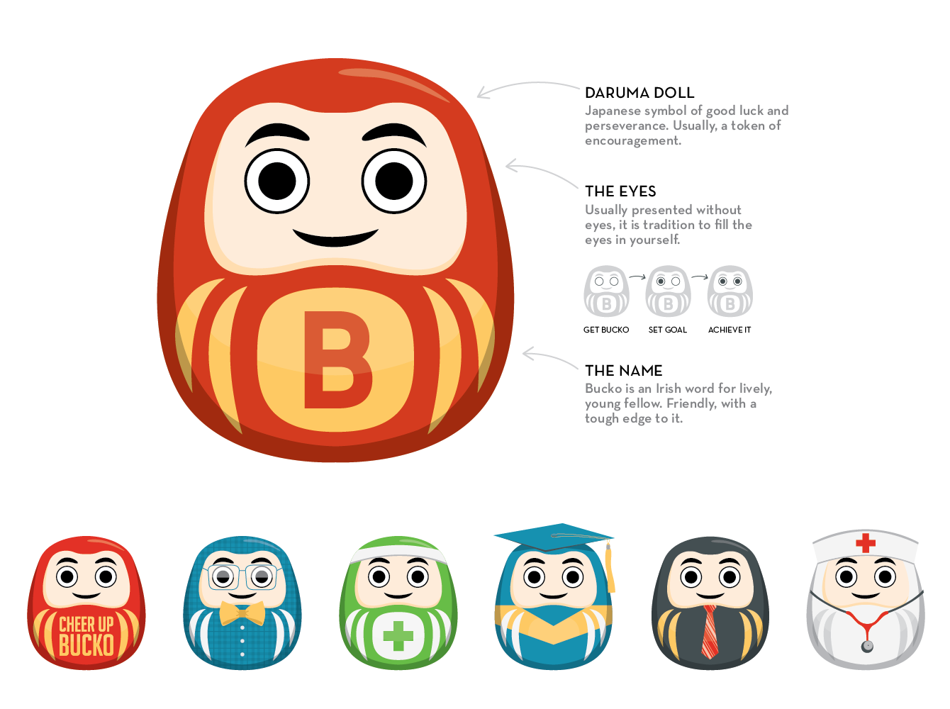 Close up on Bucko, a daruma doll