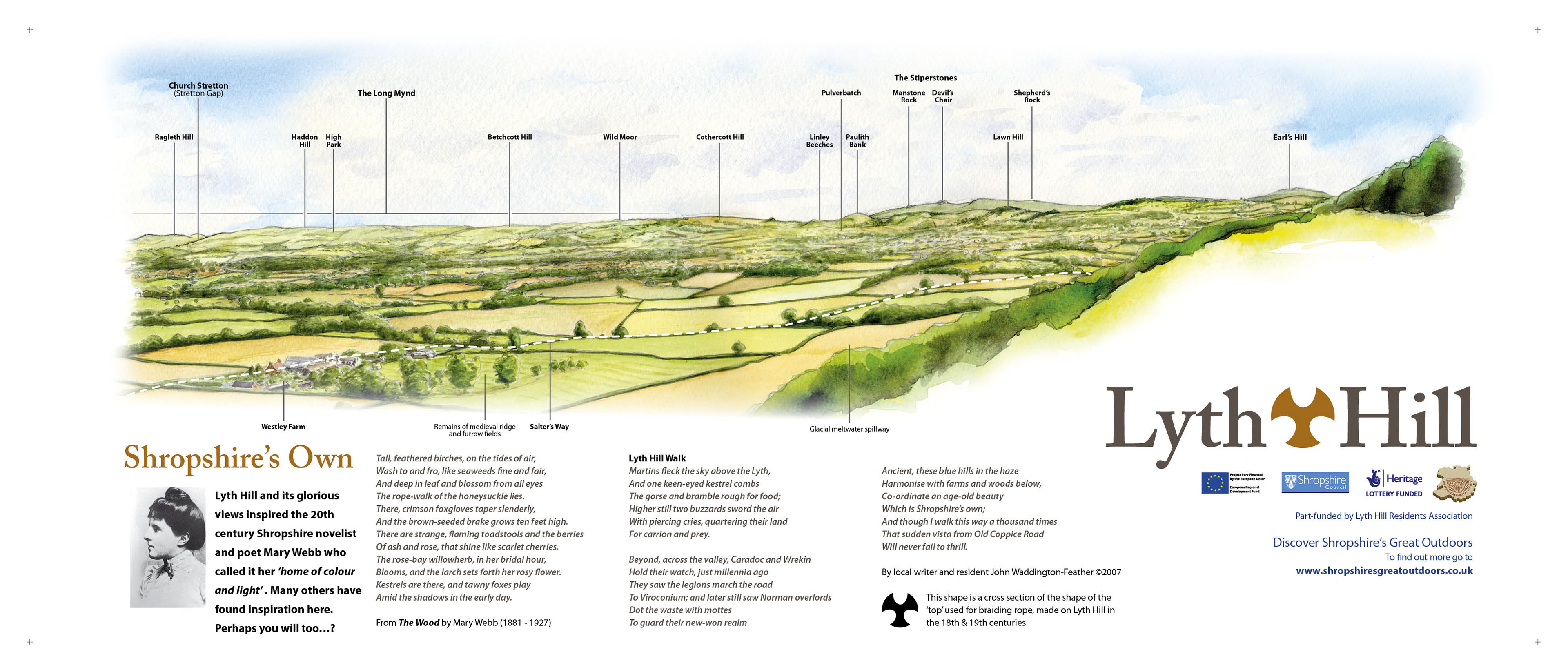 Right hand panel - Lyth Hill toposcope, Shropshire