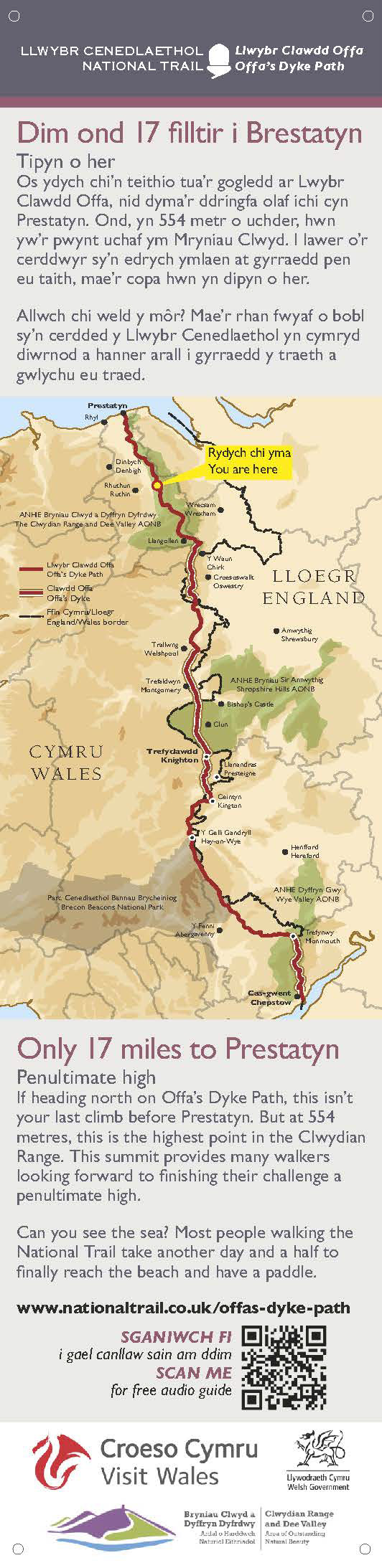 Finger Post Panel, Offas Dyke National Trail