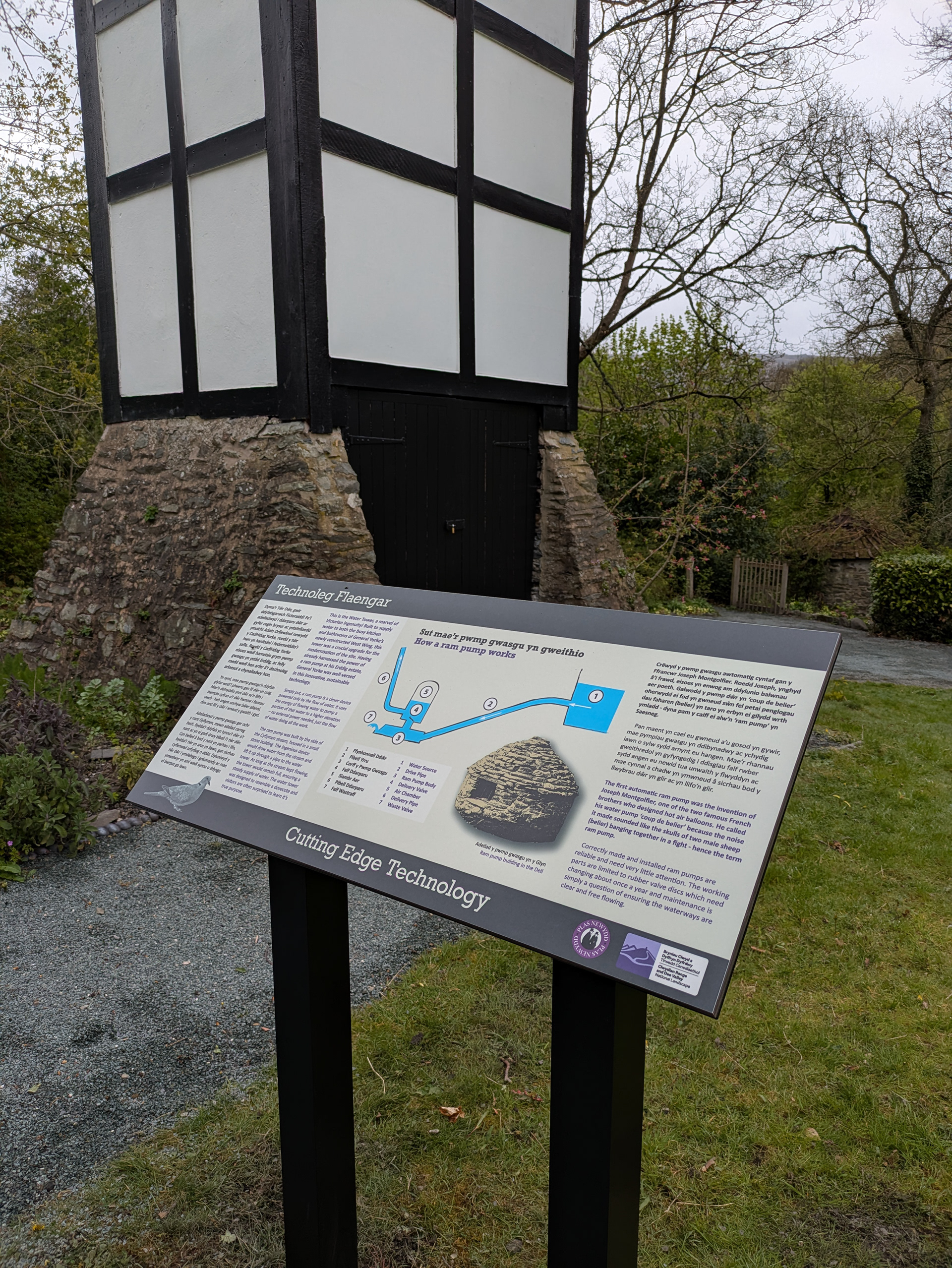 Plas Newydd, Llangollen