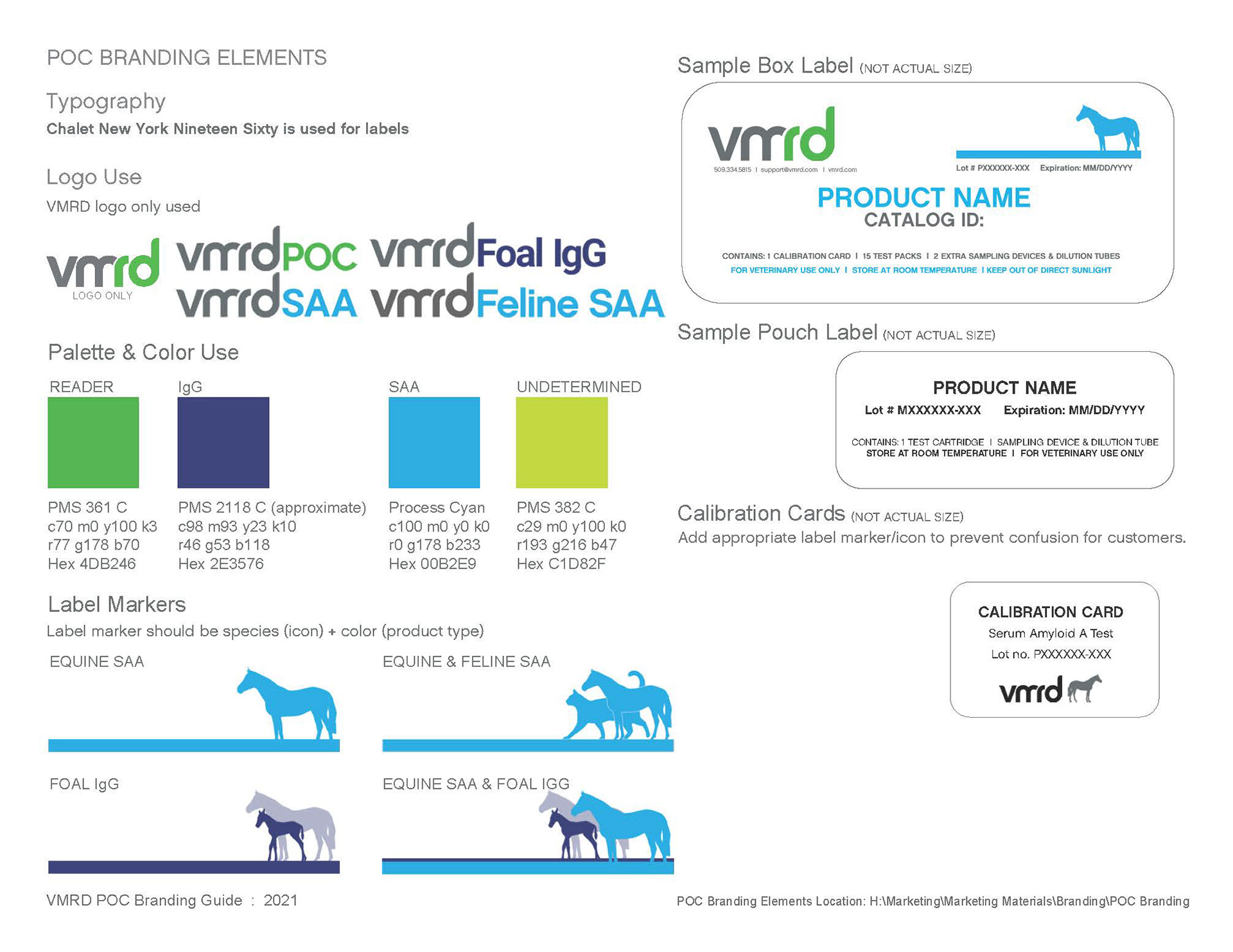 Point-of-Care Branding Guide