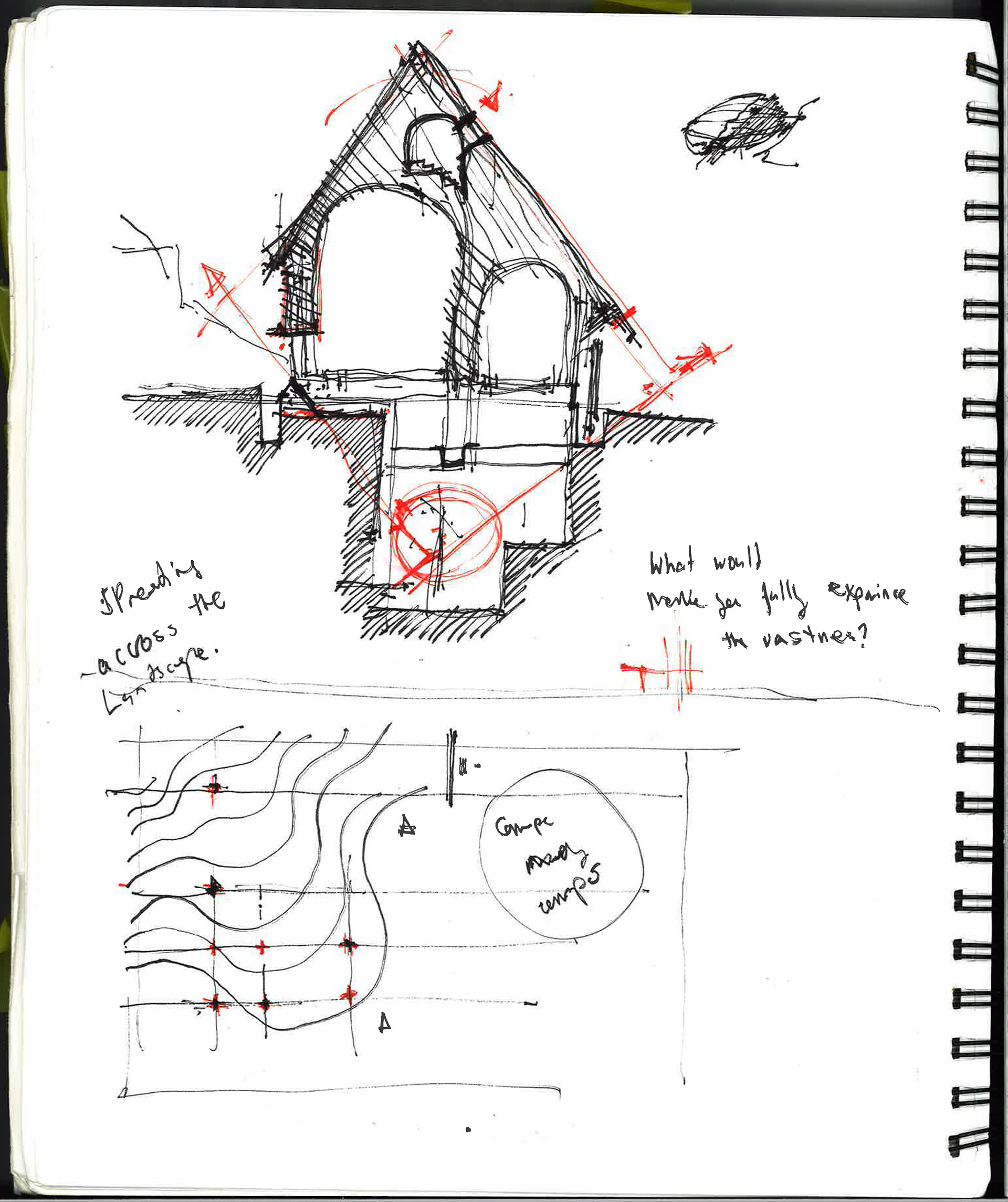 Insertion into ground