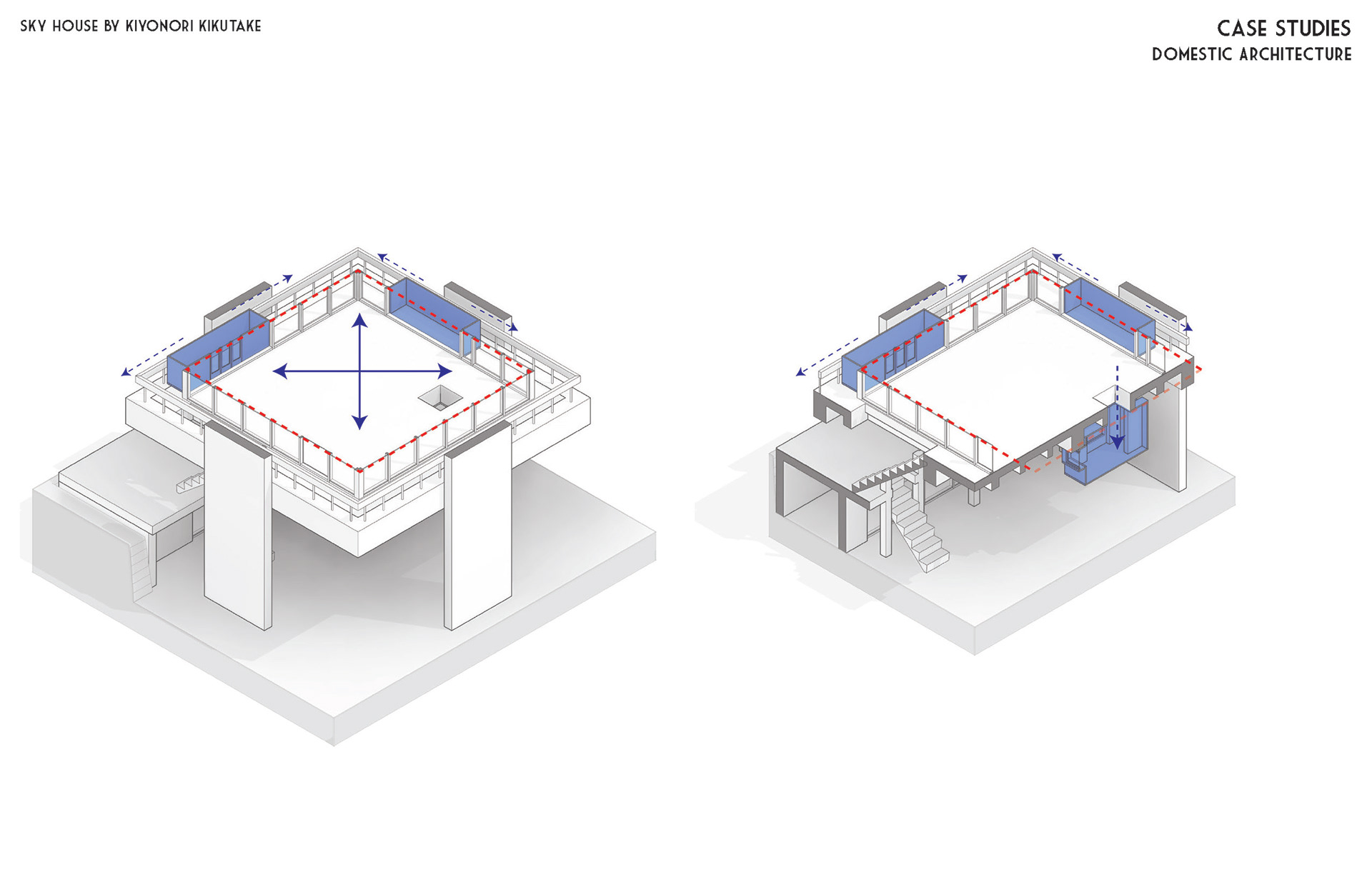 The Sky House - Space Allocation