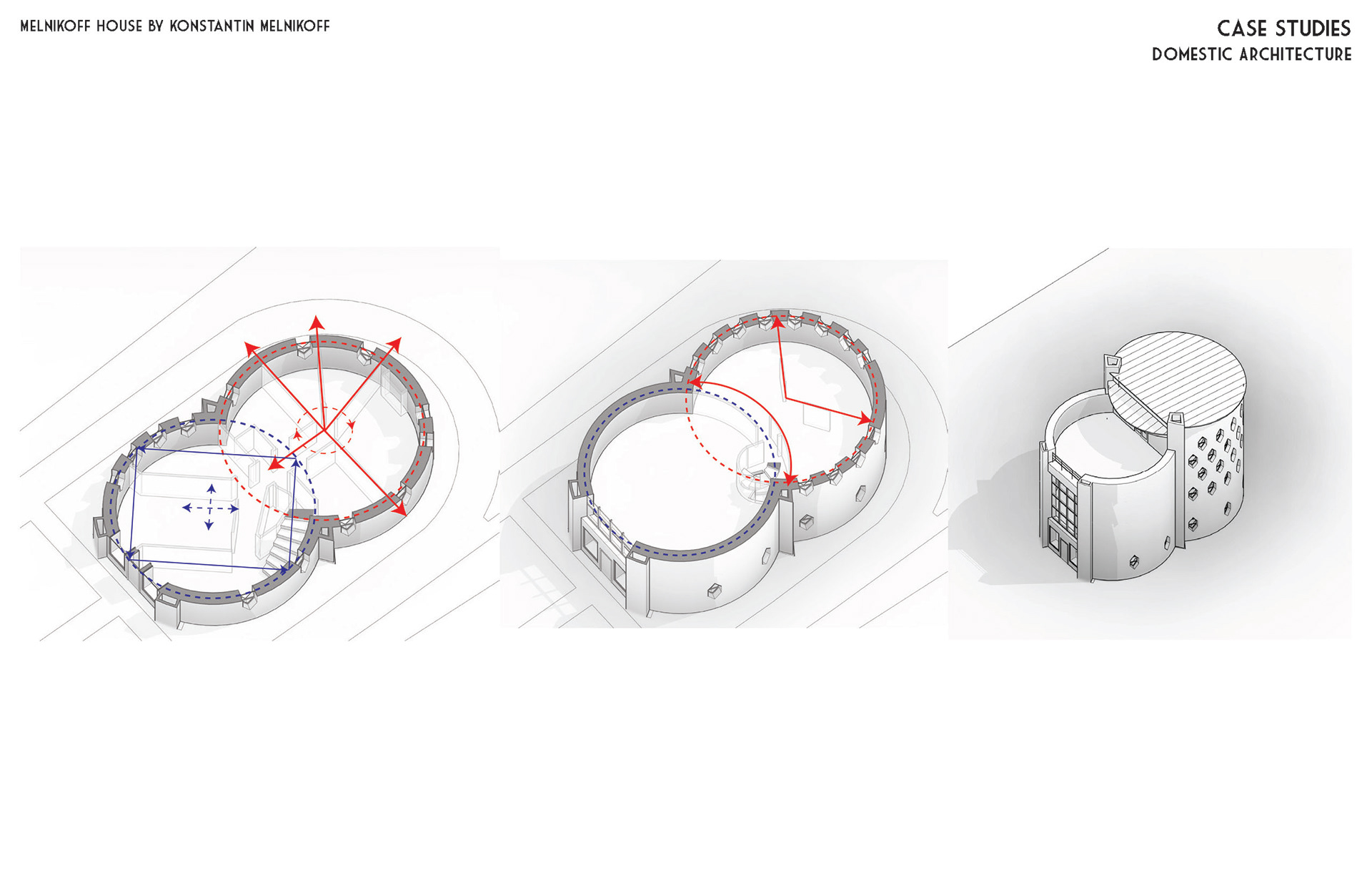 The Melnikov House - Massing