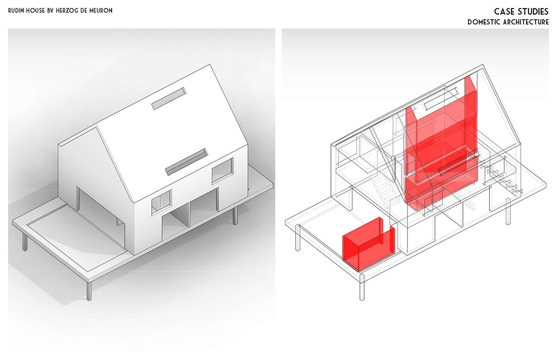 The Rudin House - The Core