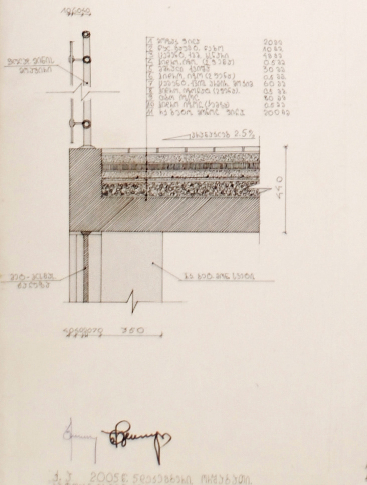 Detail 1