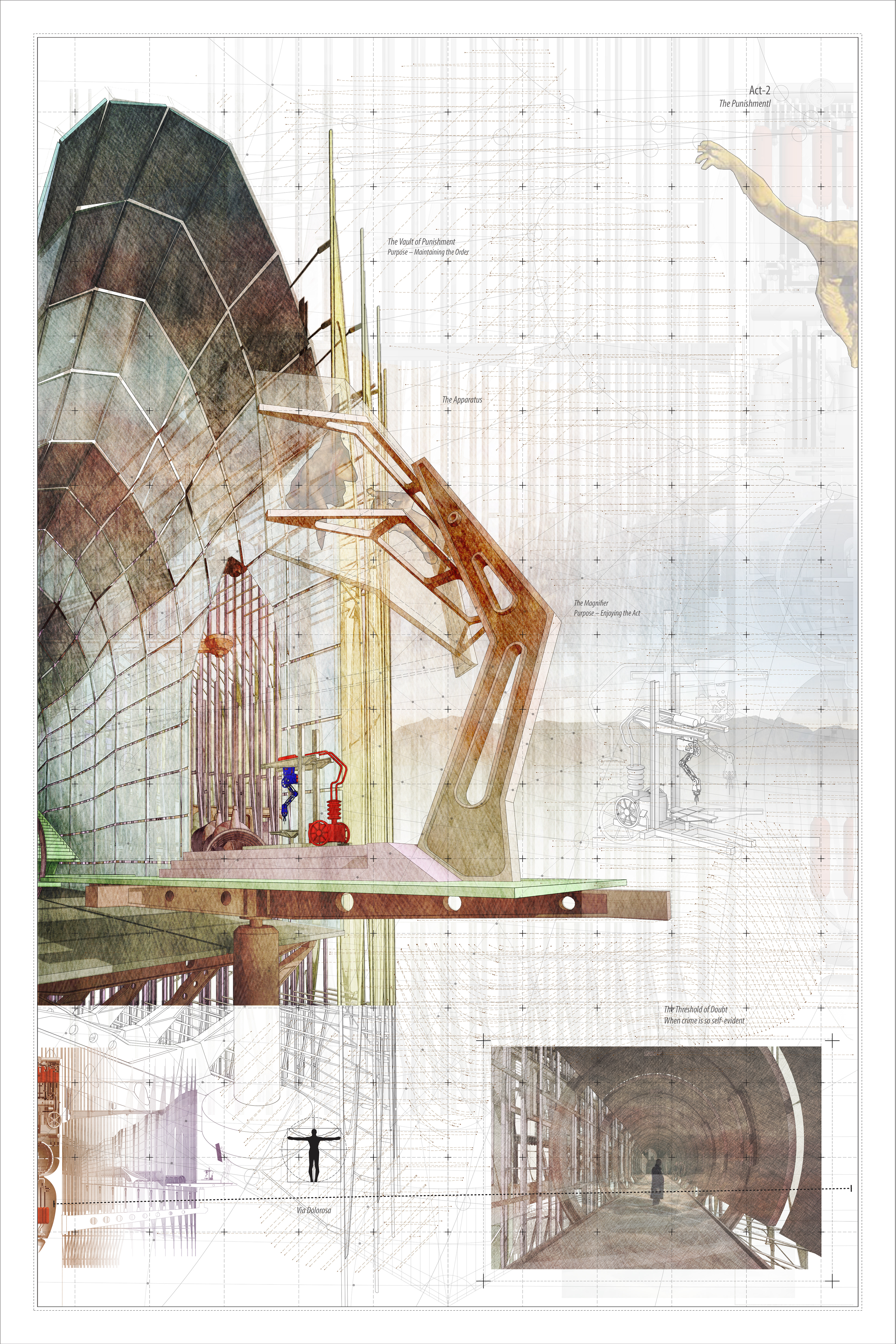 Act-2: The Apparatus