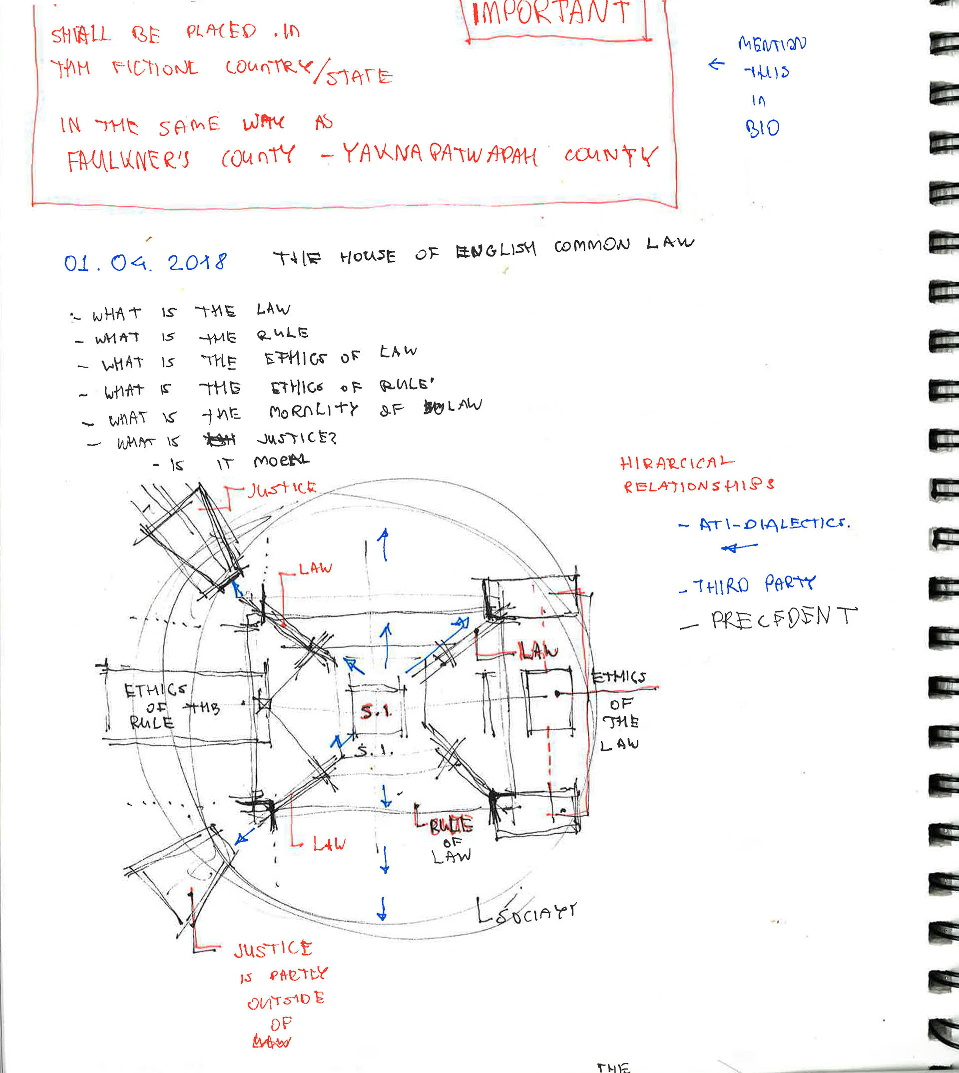 Sketch 1: Plan
