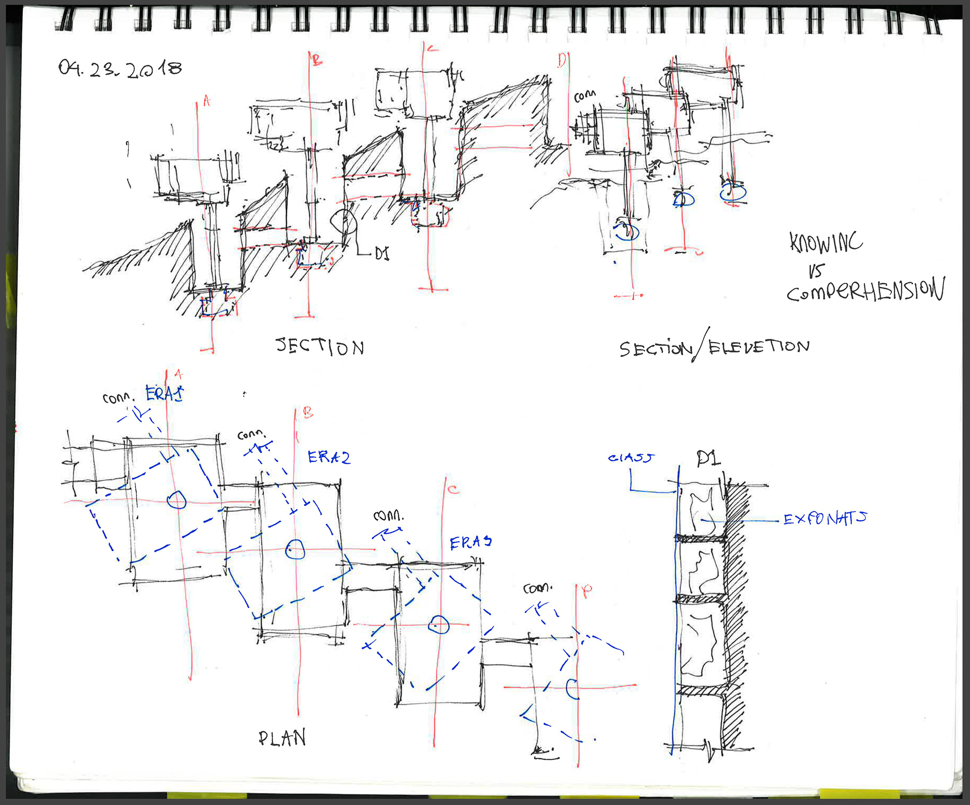 IMG 4: Formal studies of "thresholds"