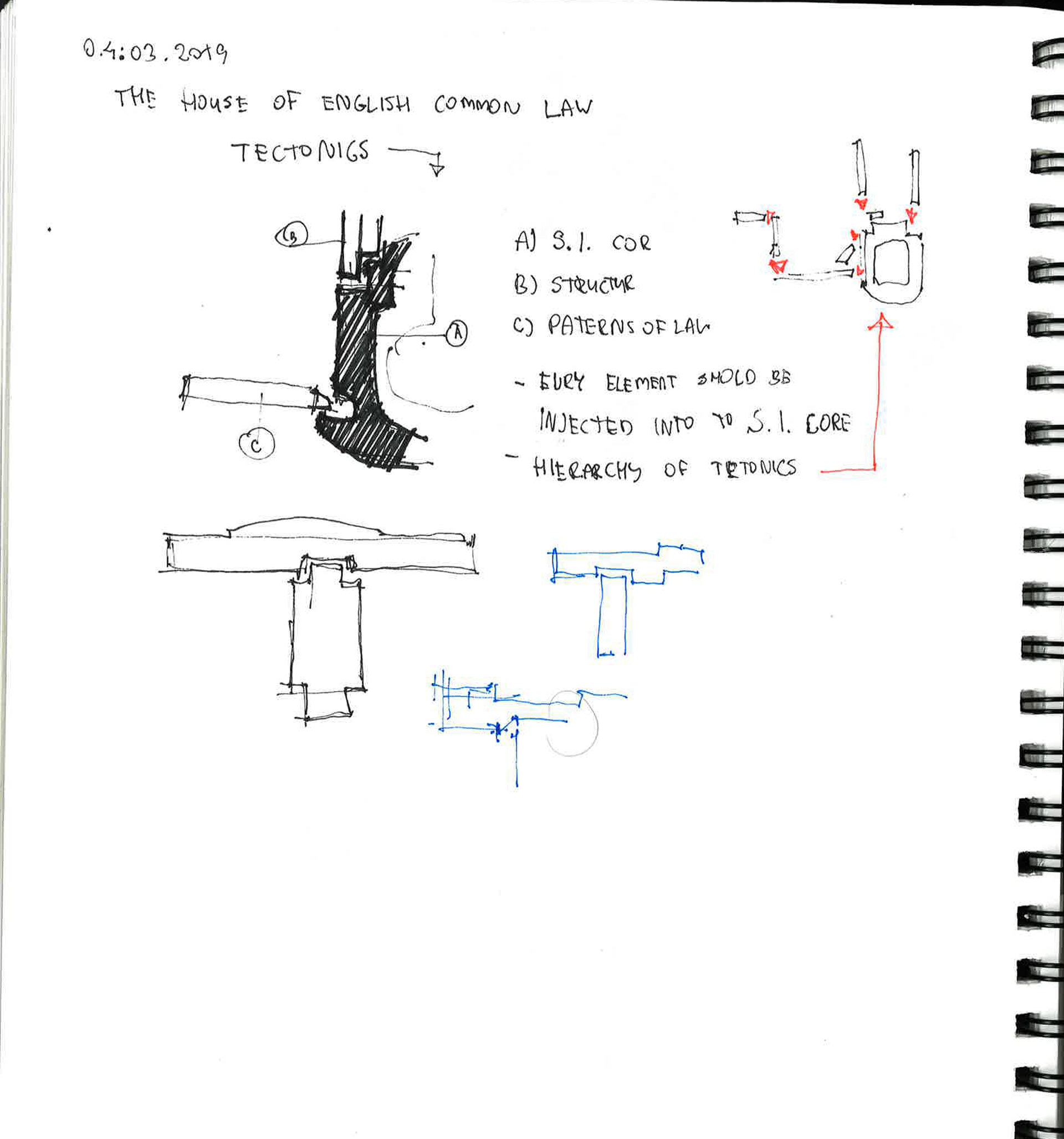 Sketch 3: Wall Detail