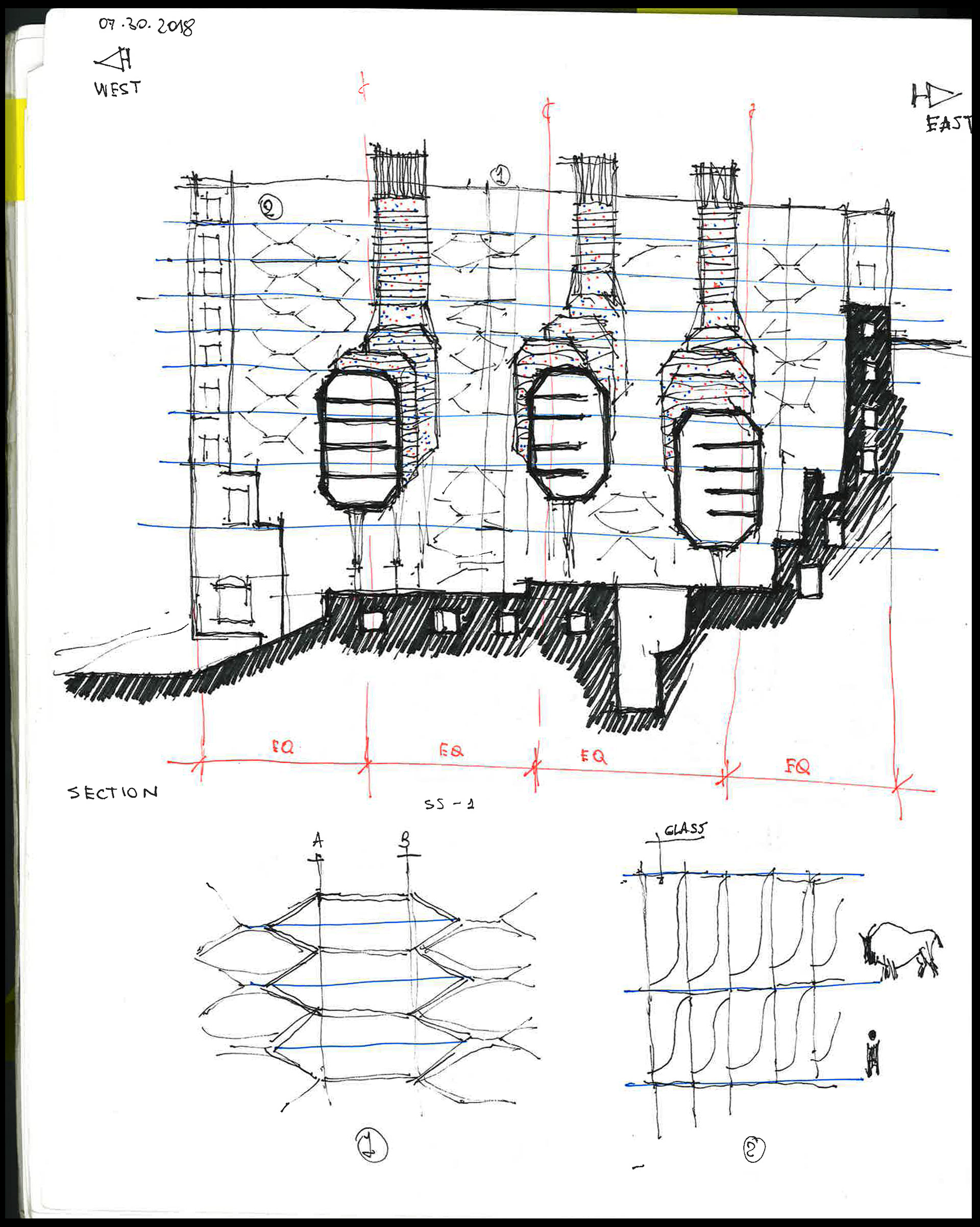 Section of the chambers