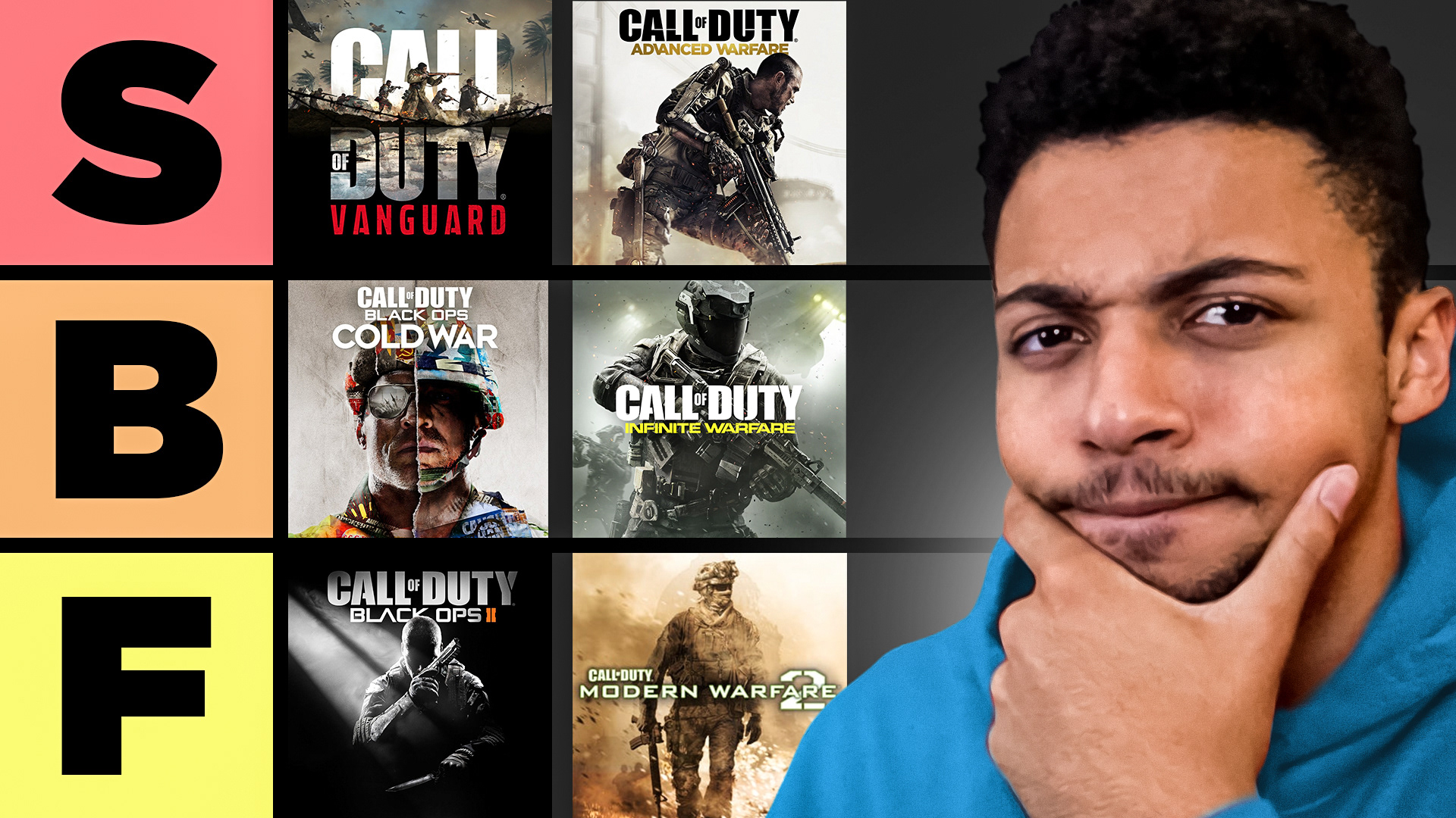 Myth COD Tier List Thumbnail