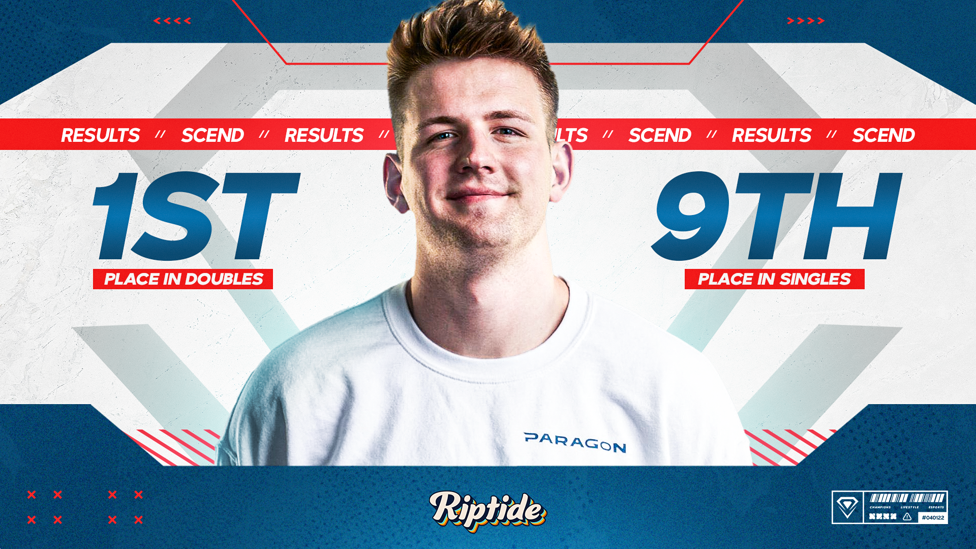 Scend Riptide Results Graphic