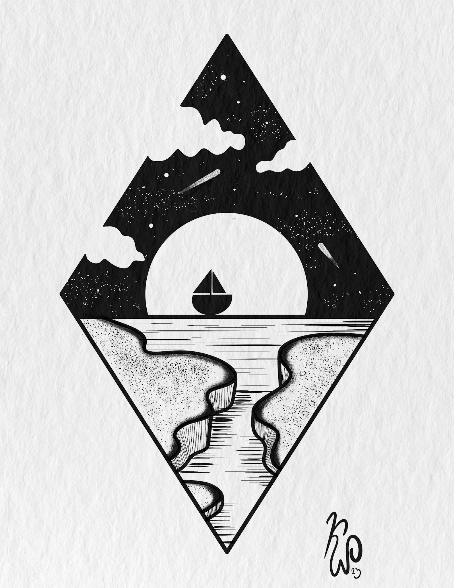 Practice Nautical