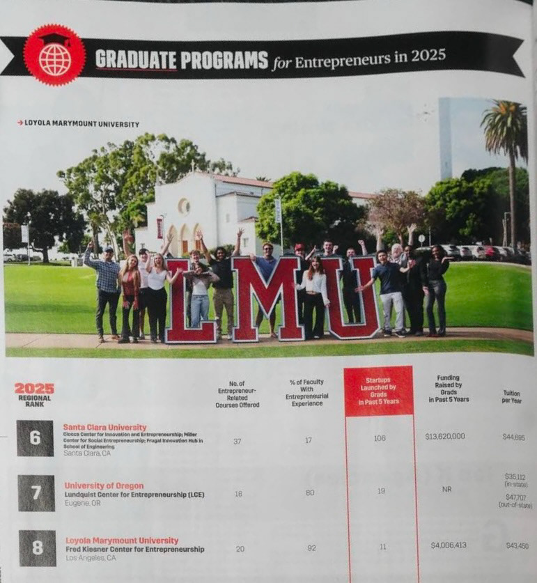 Myself and other entrepreneurship students were featured in the Entrepreneruship magazine.
