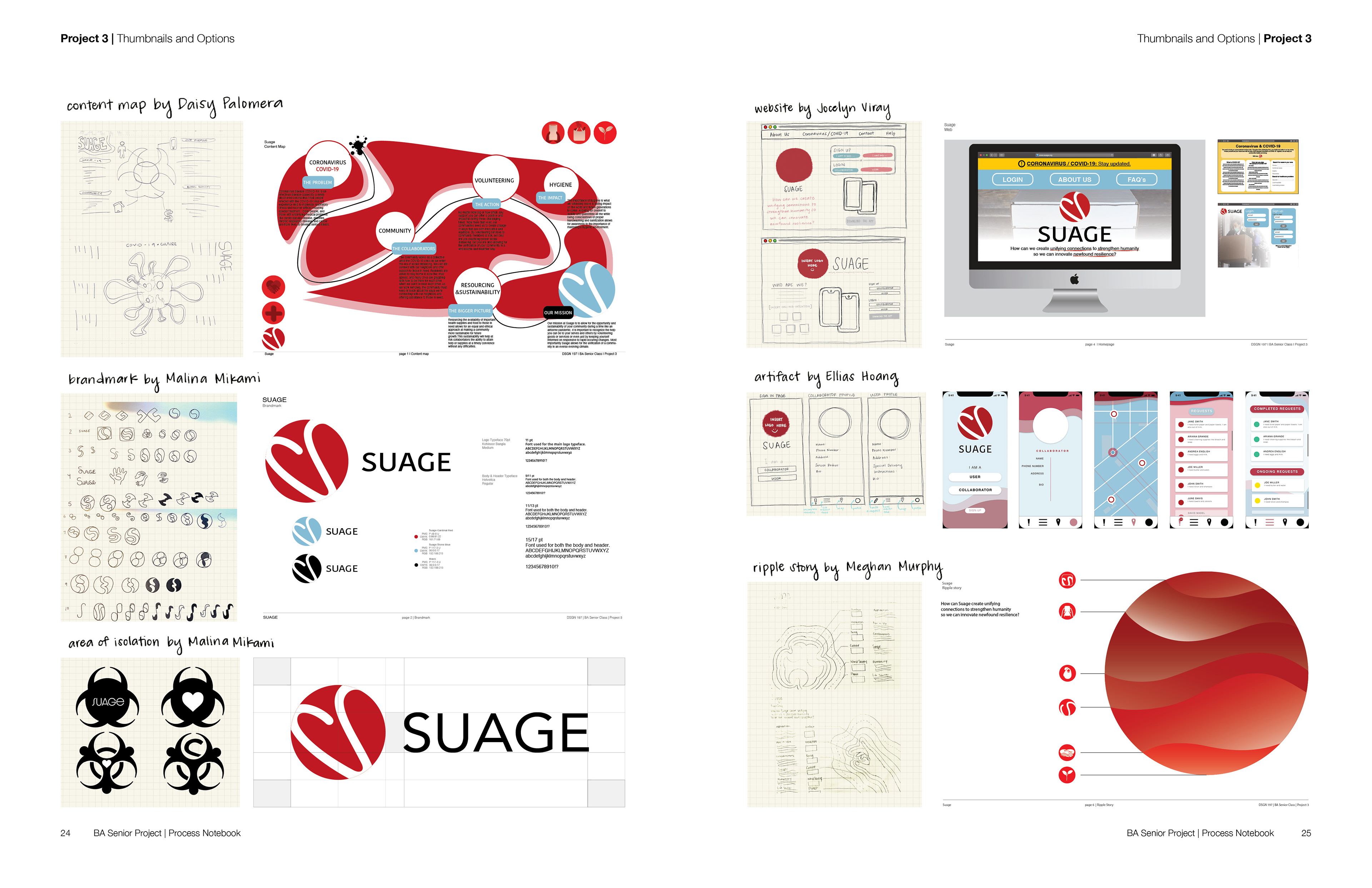 thumbnails & options