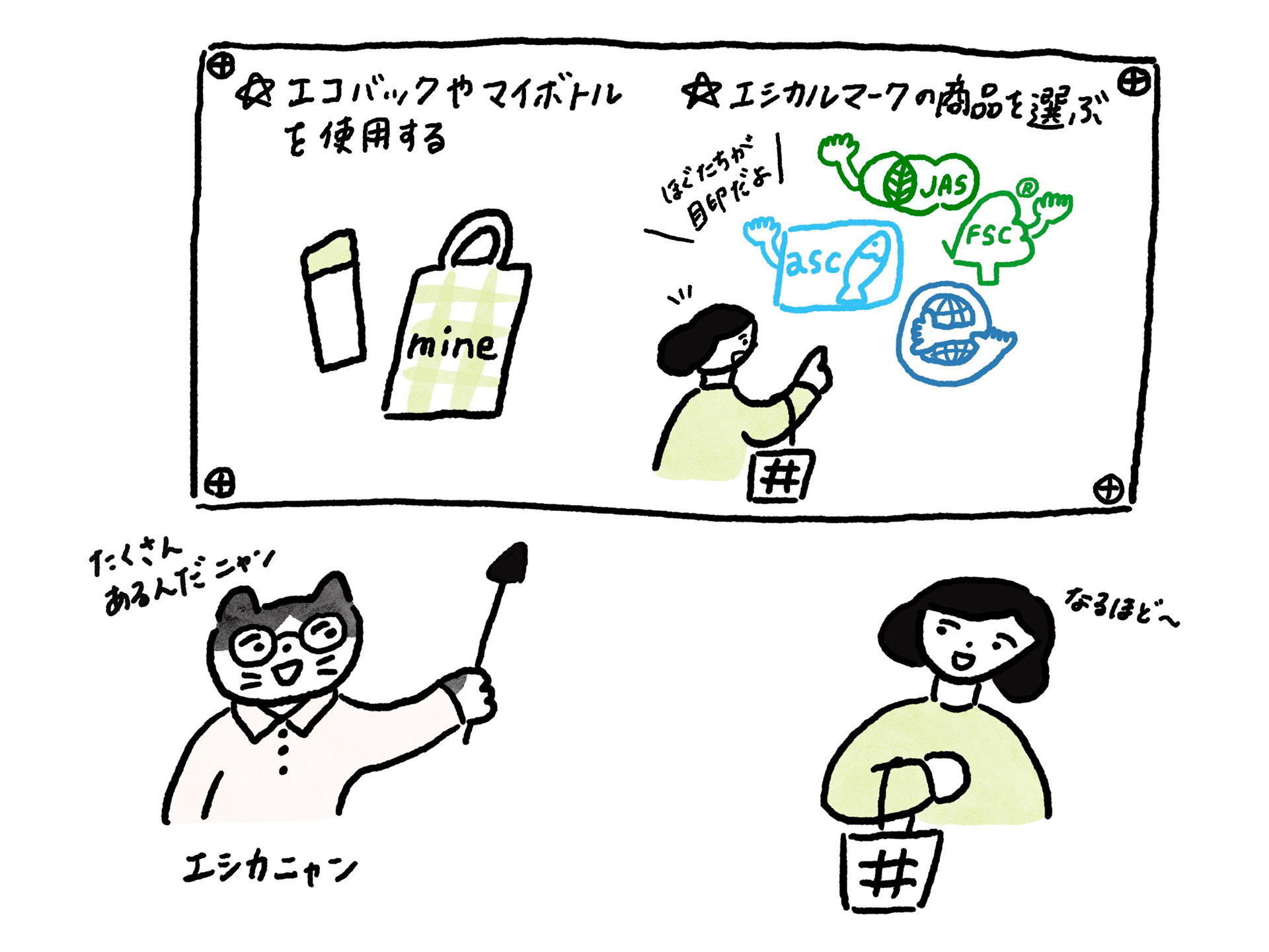 暮らし/SDGs/擬人化