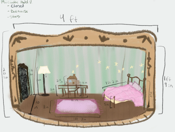 Marionette Stage Mockup