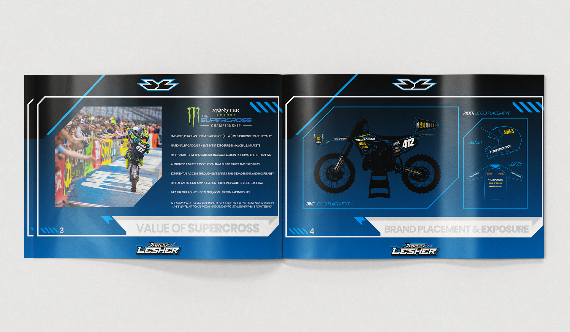 Supercross sponsorship proposal spread highlighting sponsor value, fan engagement, and bike, helmet, and jersey brand placement opportunities.