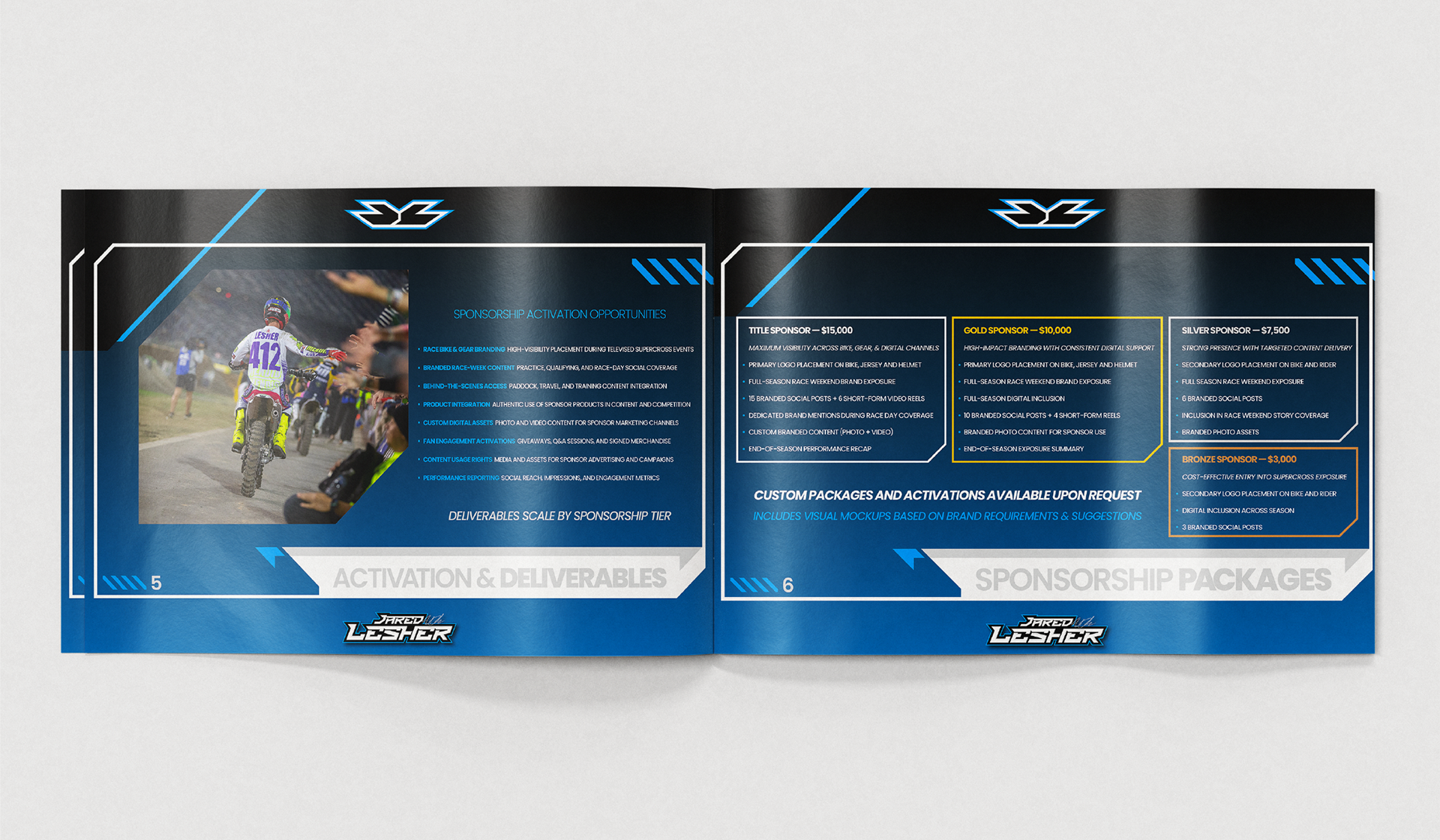 Jared Lesher sponsorship deck pages outlining sponsor activation deliverables and tiered Supercross sponsorship packages.