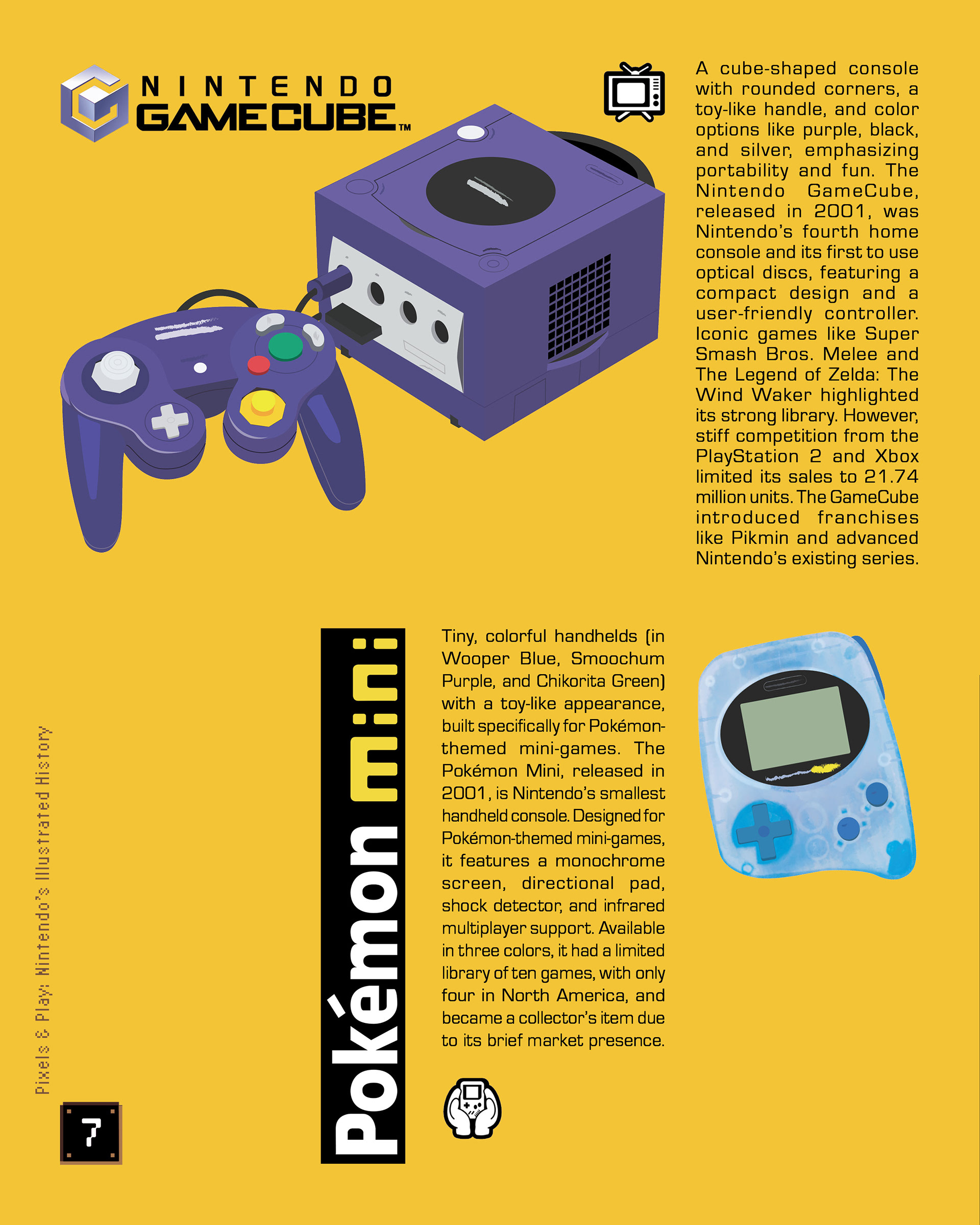 Gamecube & Pokemon Mini Page Typography Book