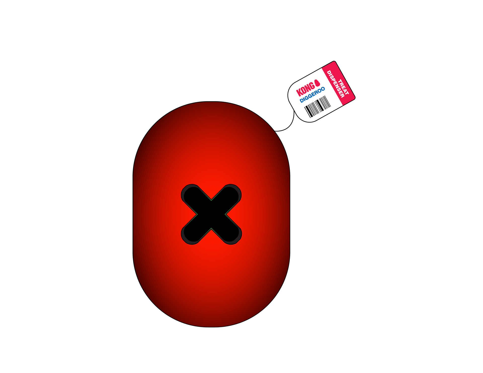 Packaging 2