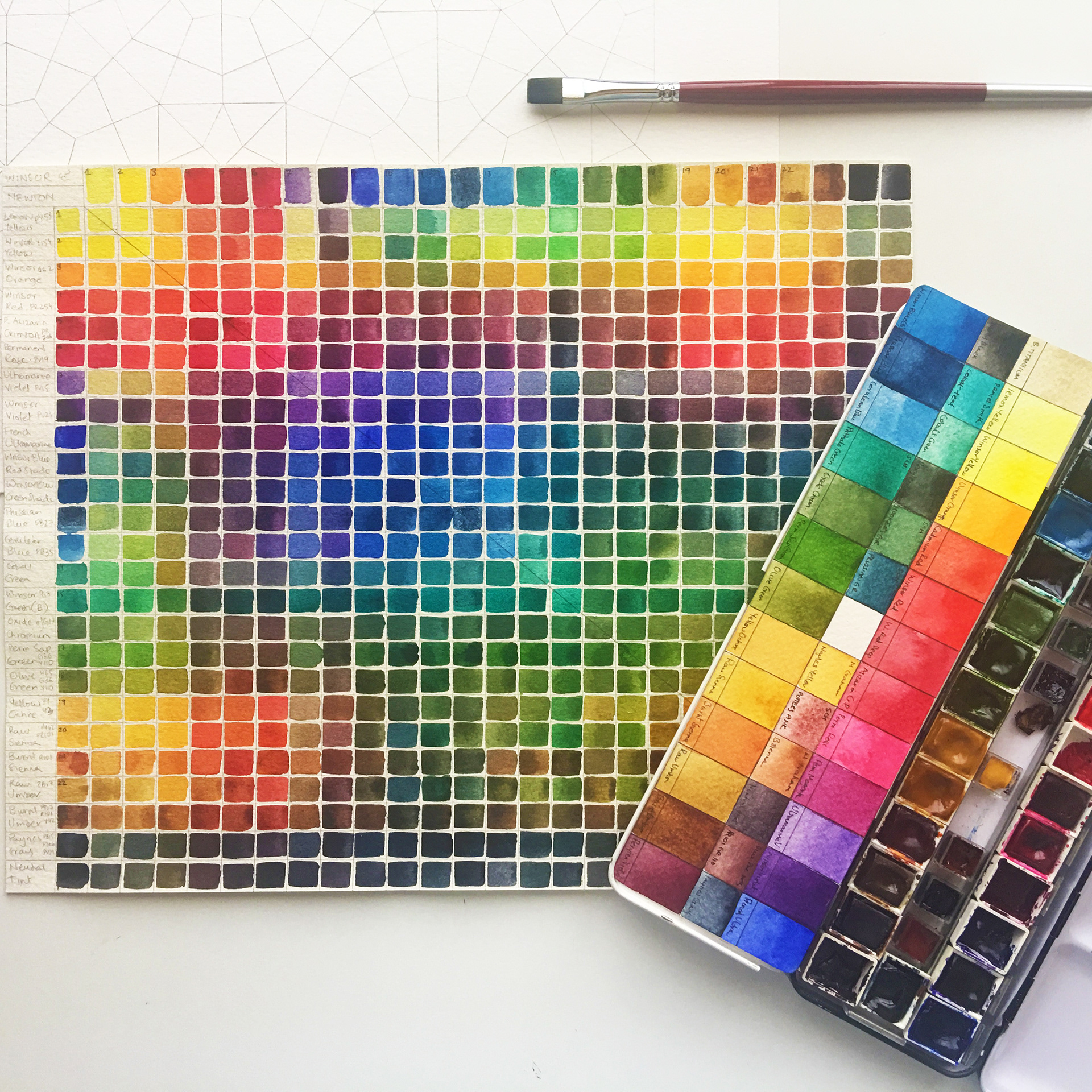 Aziza Iqbal - • Materials & Supplies •