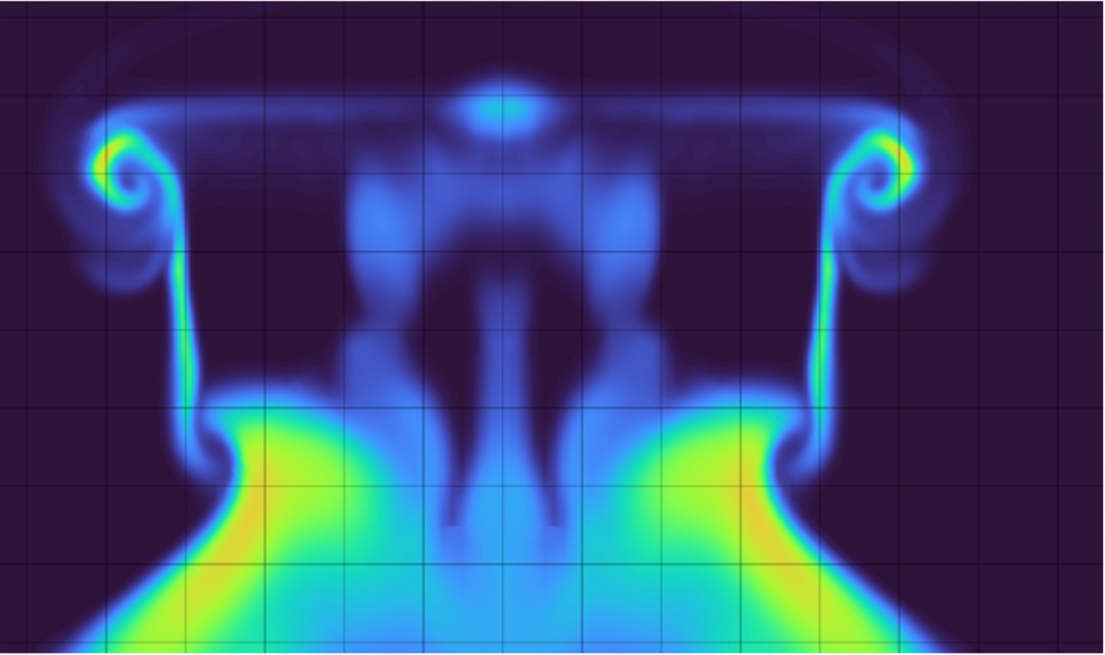 Rear Wing X Axis Velocity Plot