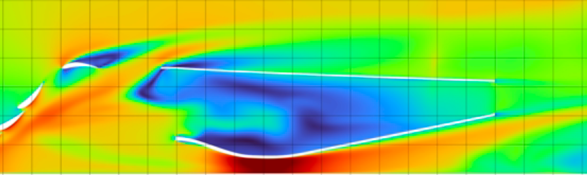 Side Pod Y Axis Velocity Plot