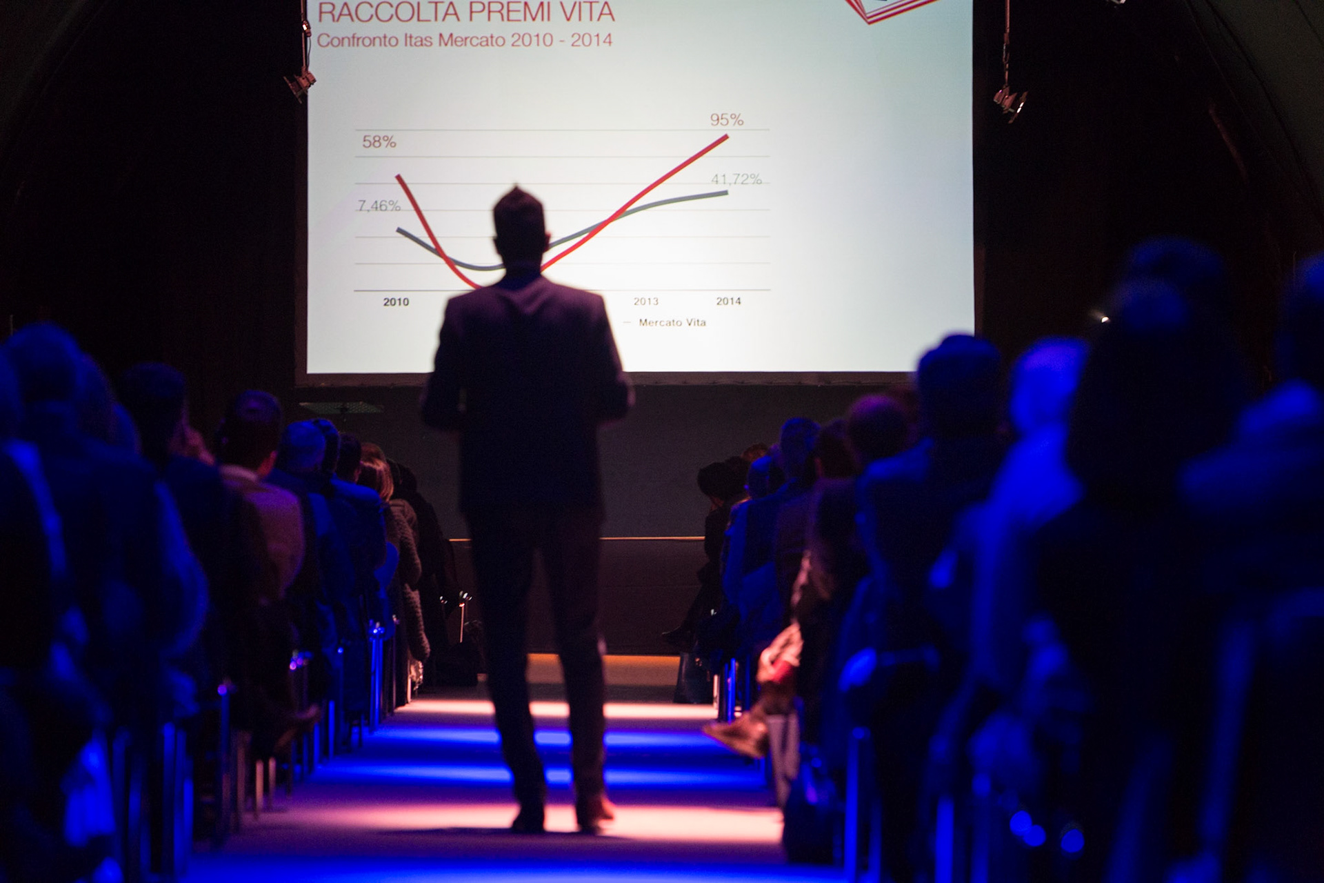 ITAS Convention 205 e 2016