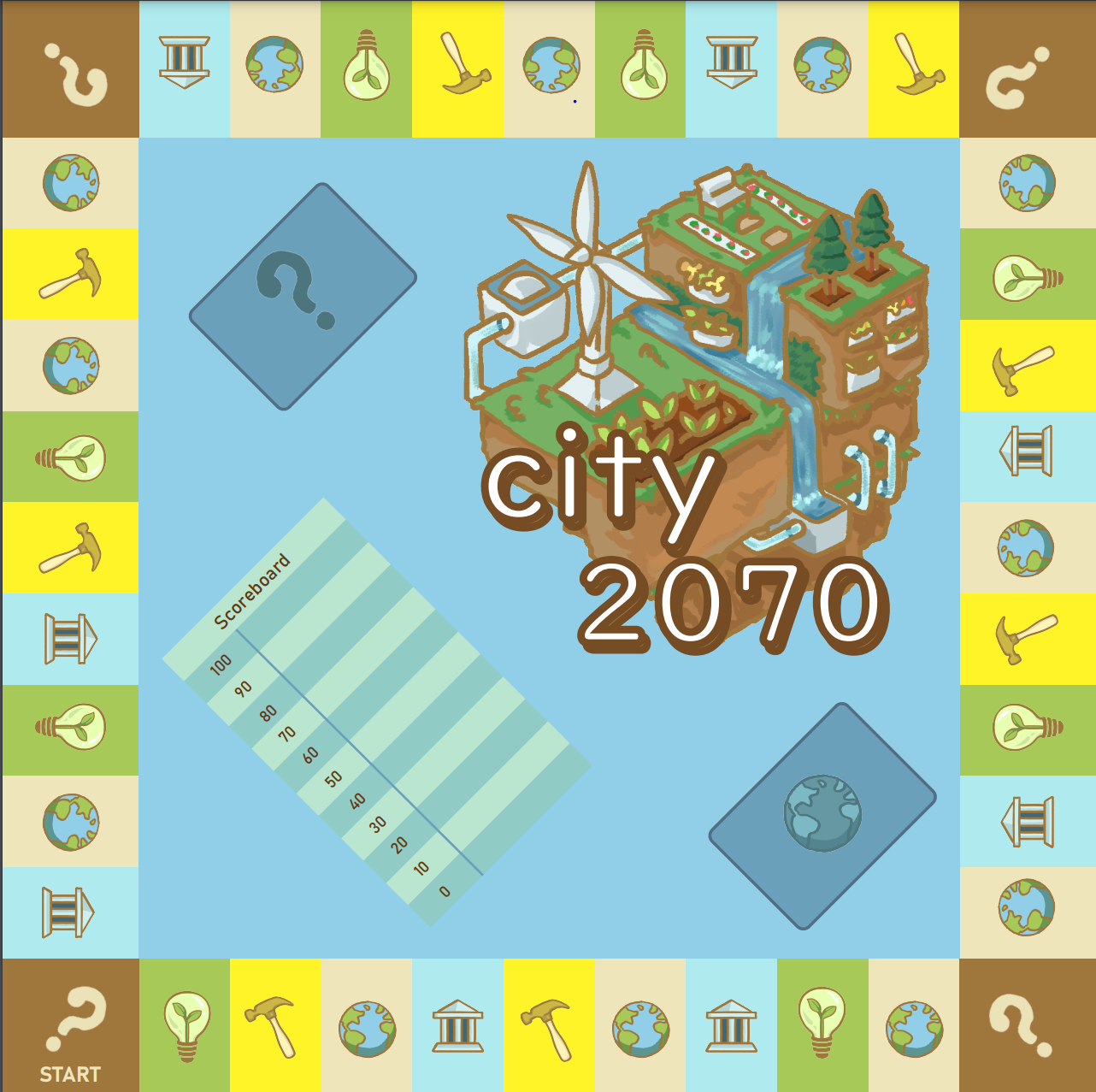 board design for city 2070, a tabletop game about sustainable practices