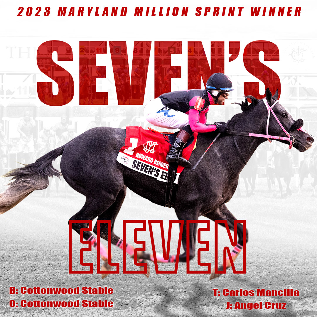 Created for Maryland Million LTD