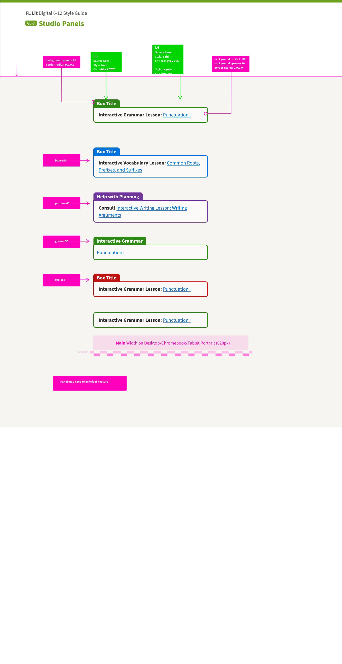 Compliant and punchy section coding