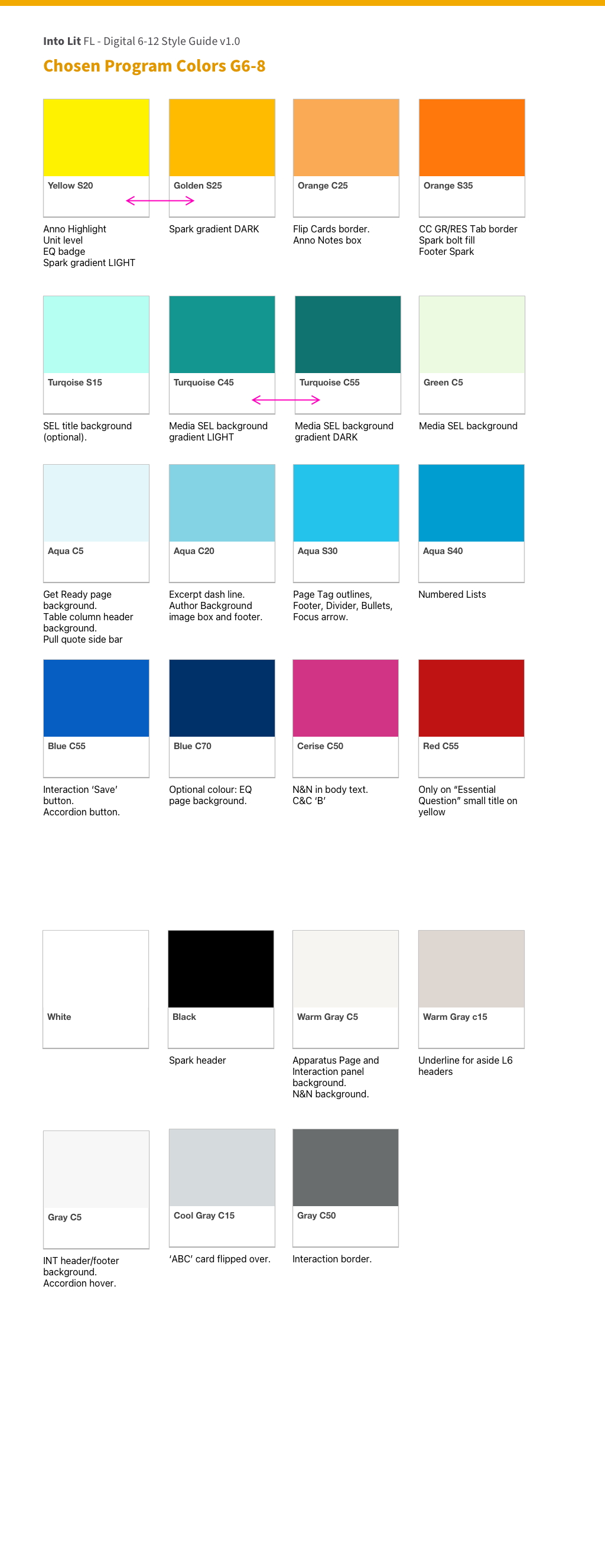 Colour style guides, Grade 6-8