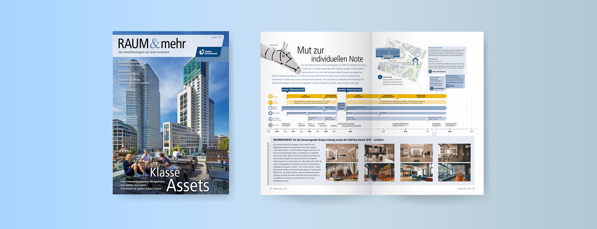 Magazincover Immobilienmagazin und Doppelseite Infografik mit Zeitstrahl