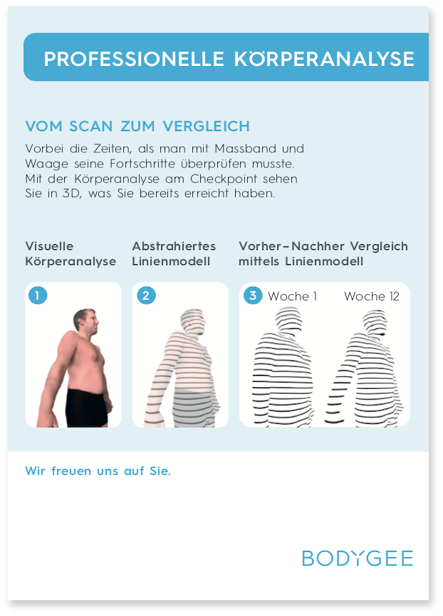 Flyer Körpervermessung mit Vektorillustration
