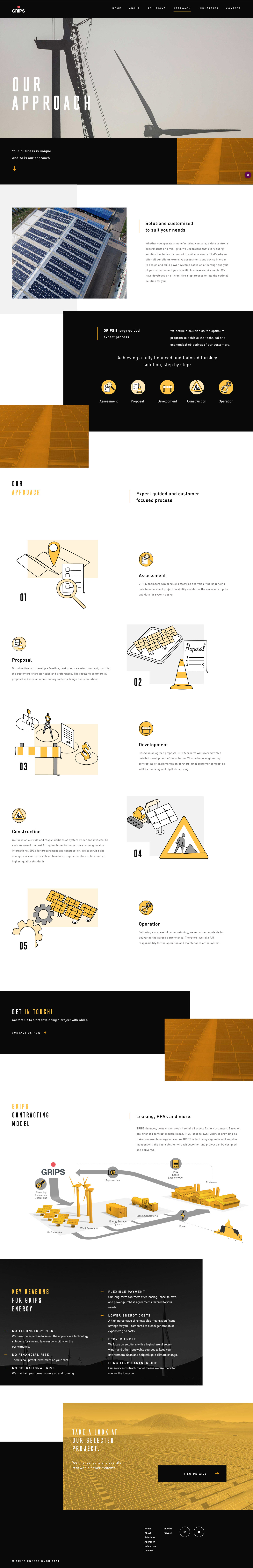 Webseite Screenshot mit Illustrationen und Icons