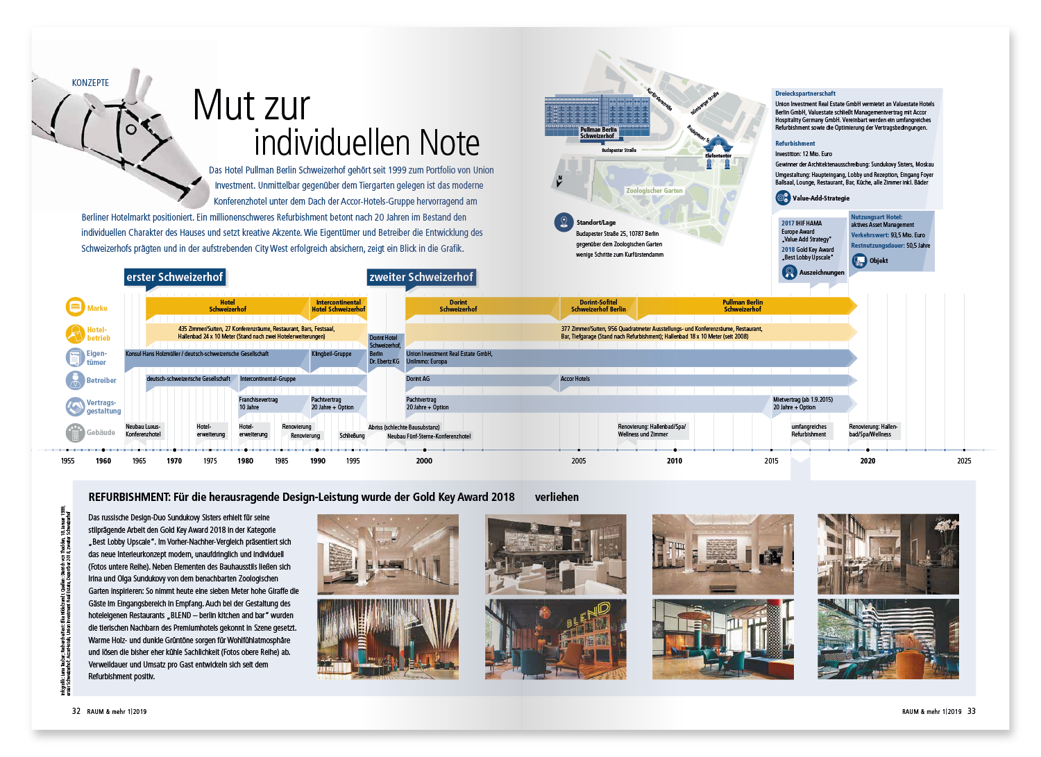 Doppelseite Infografik Zeitstrahl Hotel Pullman Berlin Schweizerhof