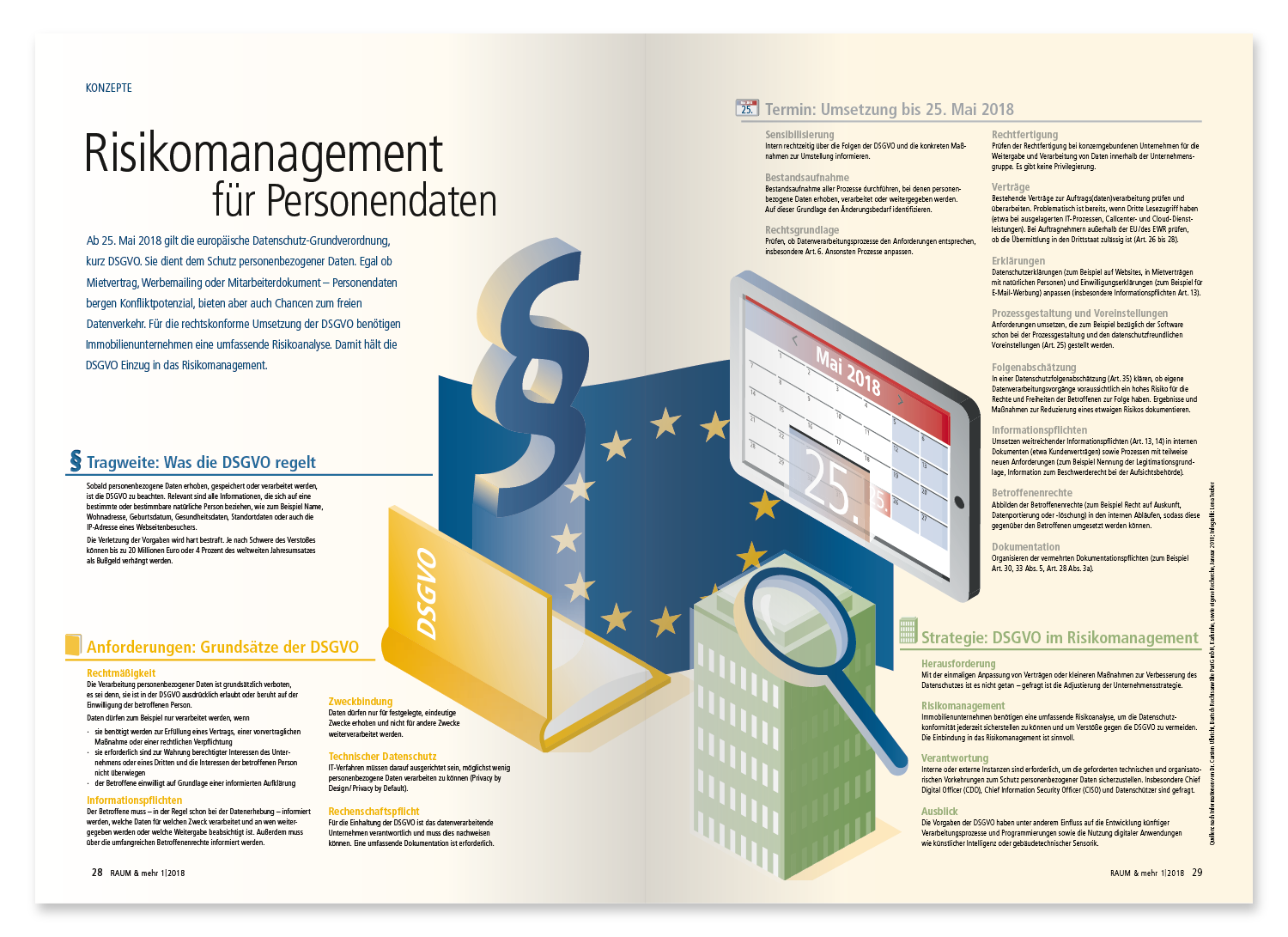 Doppelseite Illustration DSGVO für Immobilienunternehmen