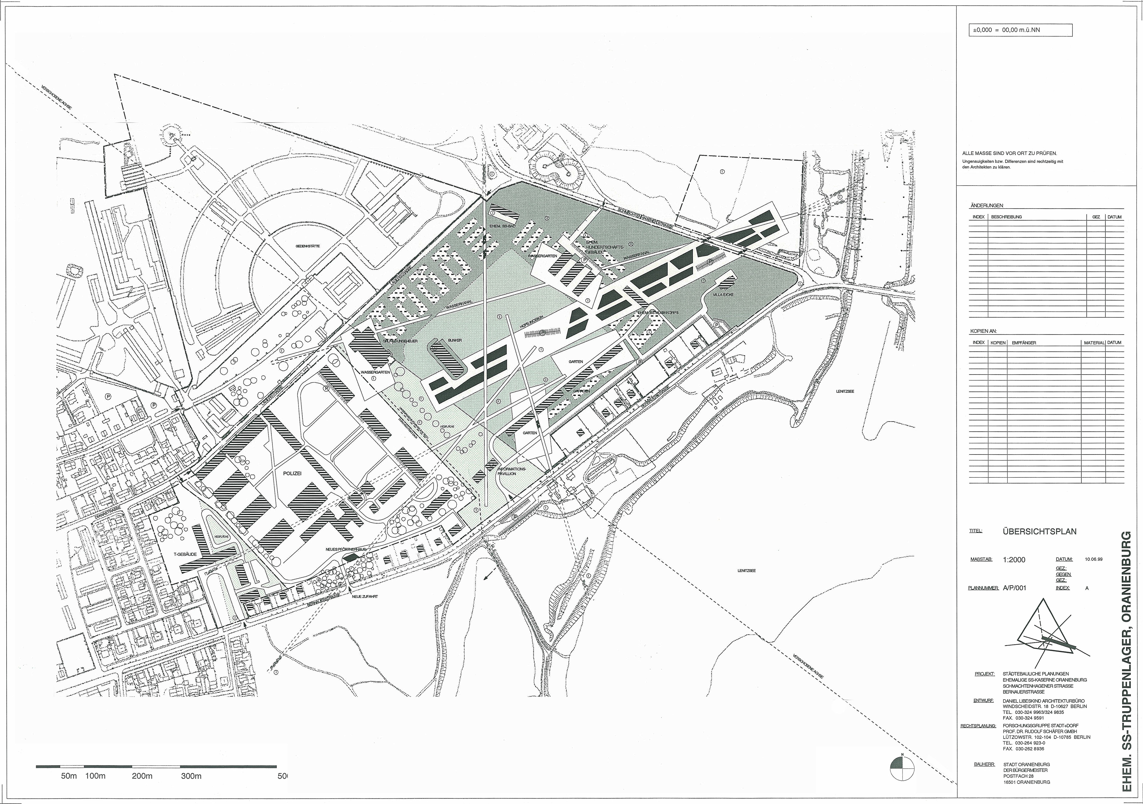 Masterplan