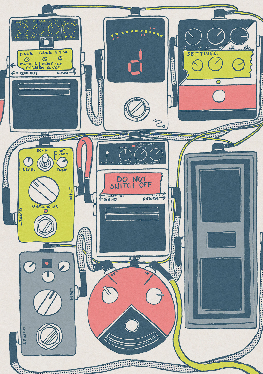 A selection of guitar pedals