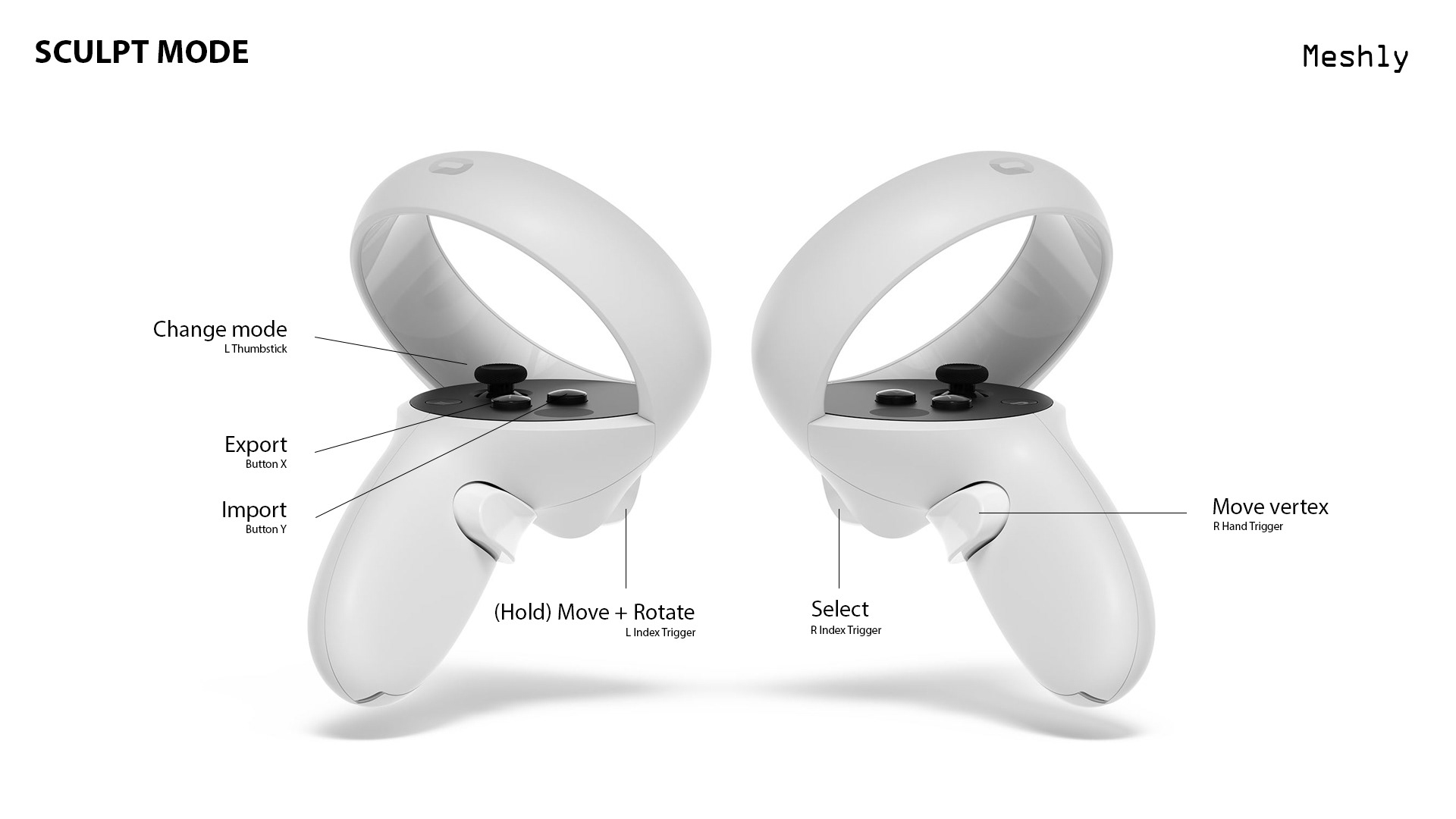 Sculpt mode manual