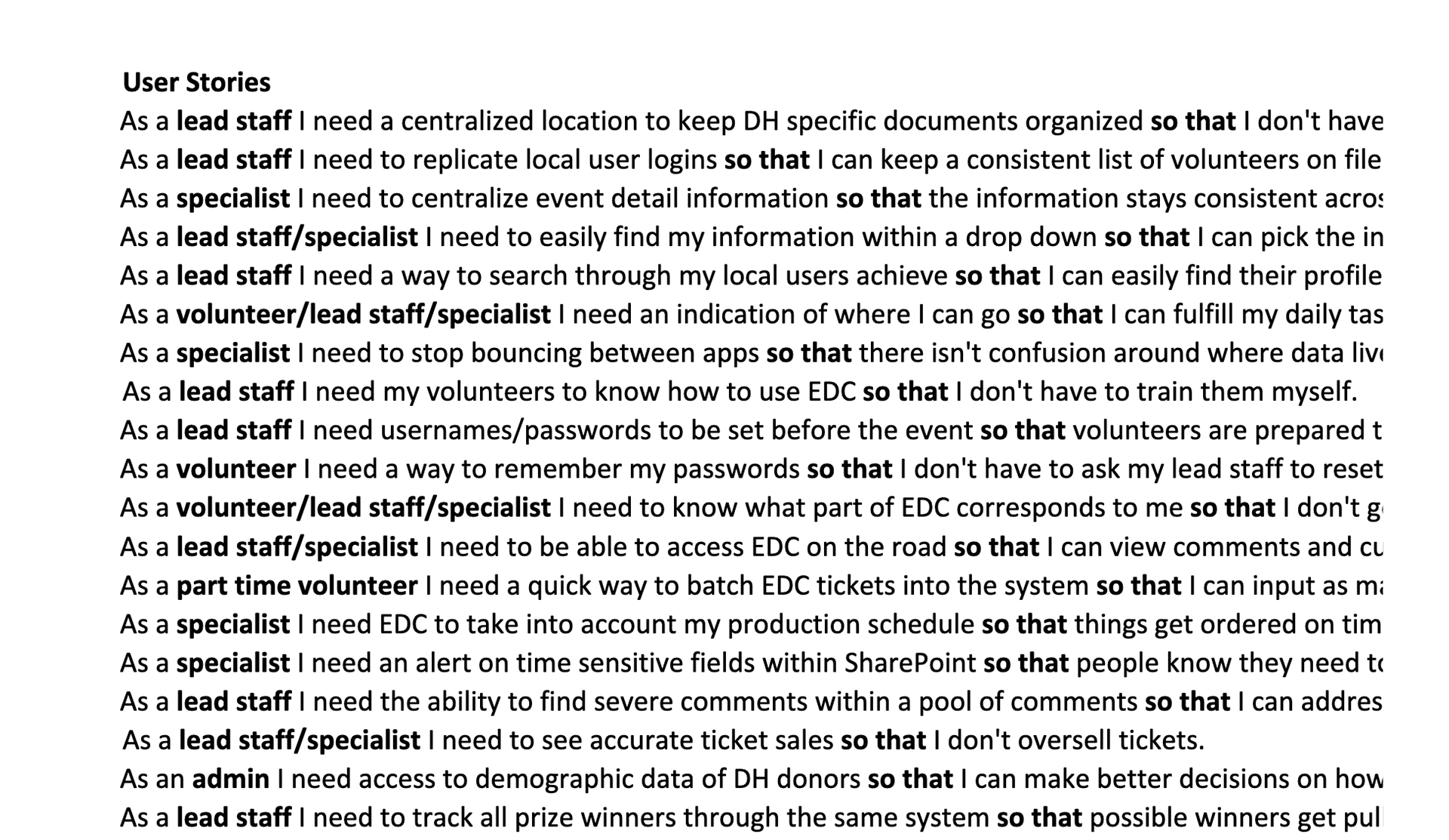 I took each problem I heard and grouped them into categories and created user stories from said issues.