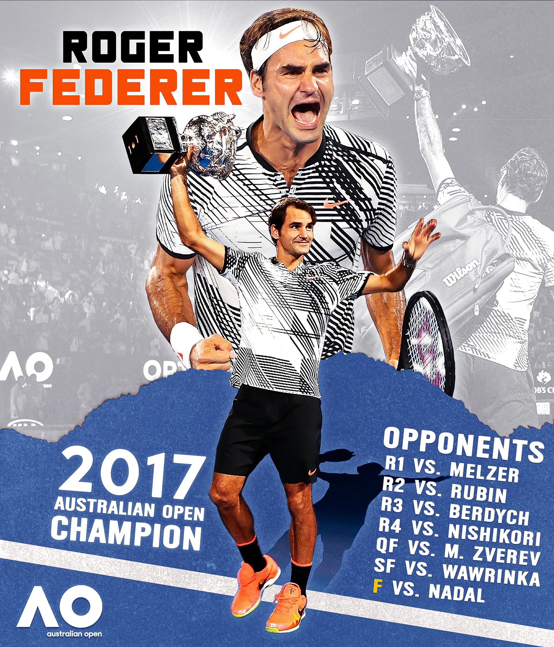 Roger Federer 2017 AO Tribute