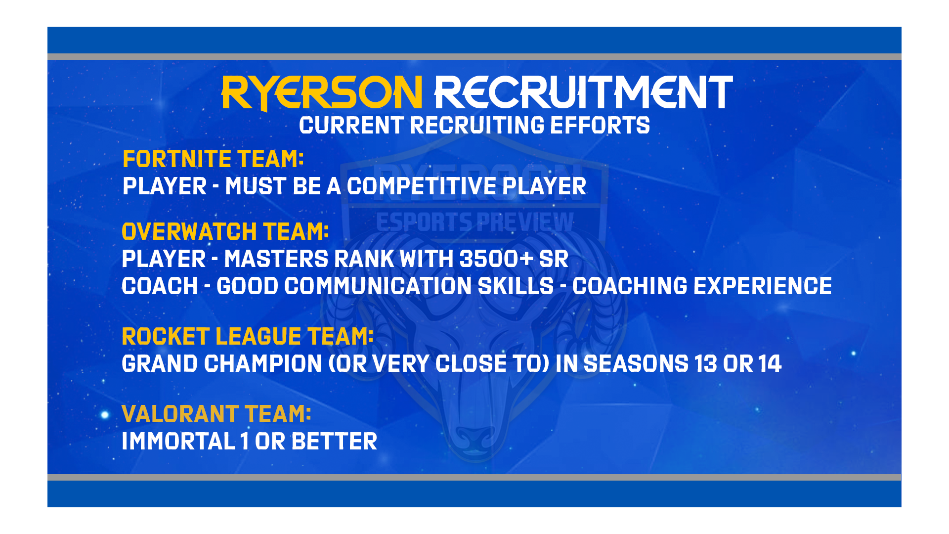 Ryerson Recruitment Board