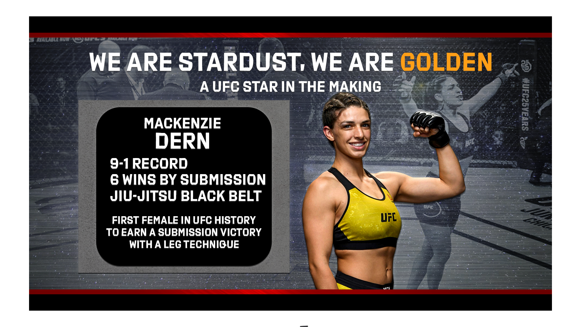 Mackenzie Dern Rising Star